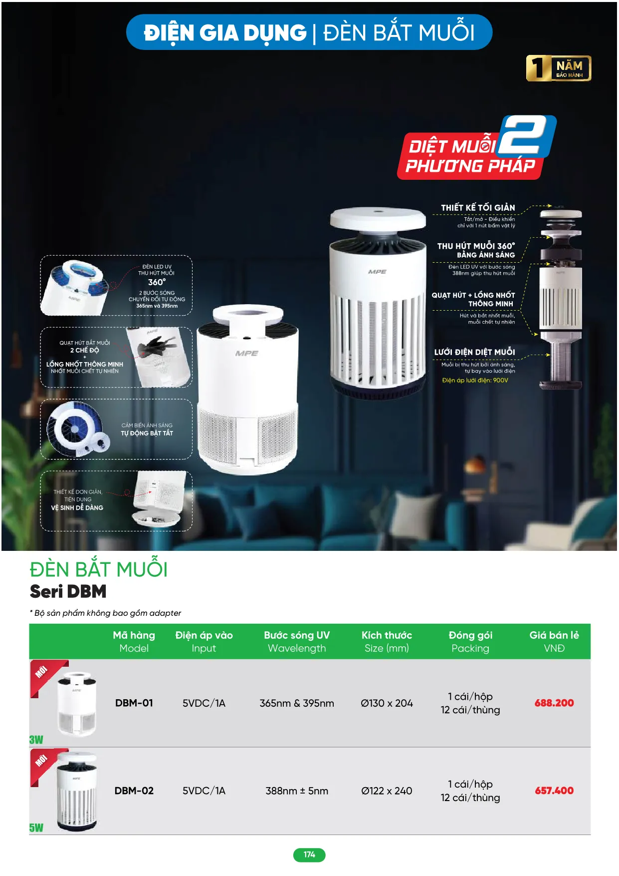 Bảng Giá MPE 2026 mới nhất - Trang 174)