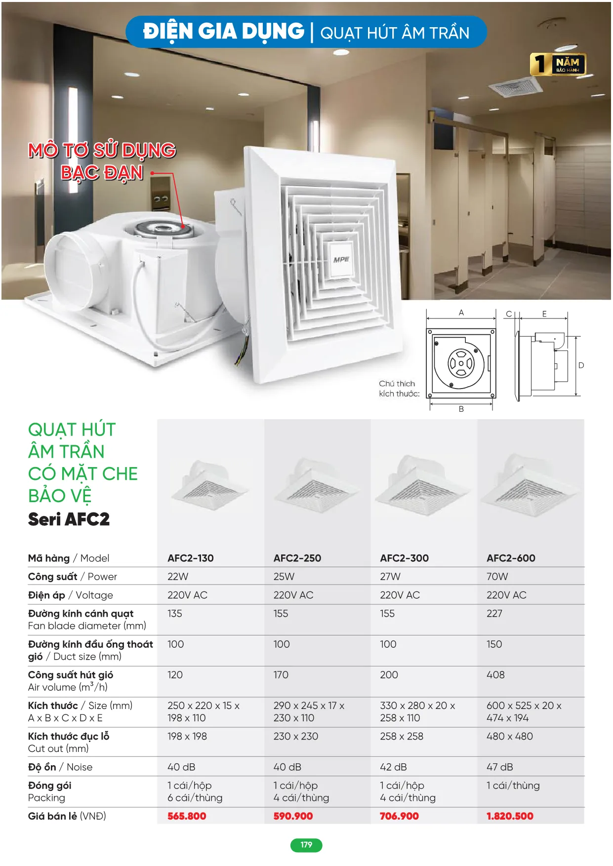 Bảng Giá MPE 2026 mới nhất - Trang 179)