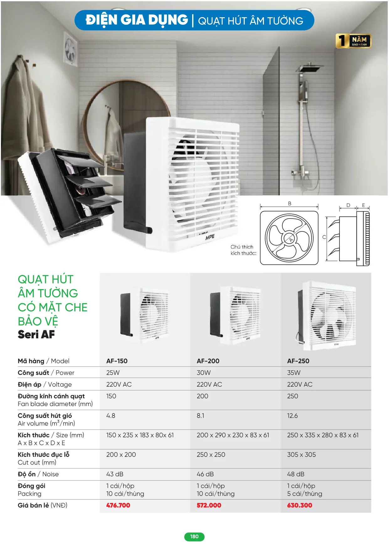 Bảng Giá MPE 2026 mới nhất - Trang 180)