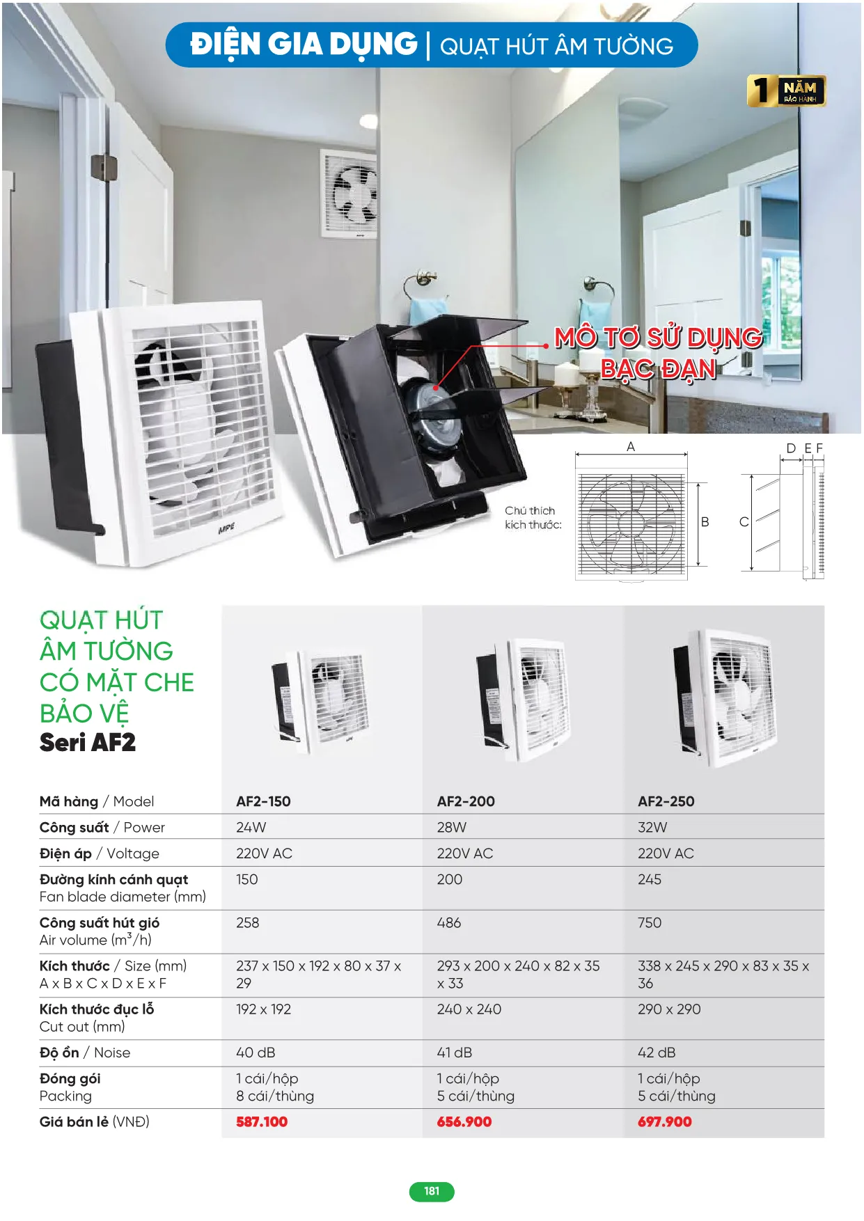 Bảng Giá MPE 2026 mới nhất - Trang 181)