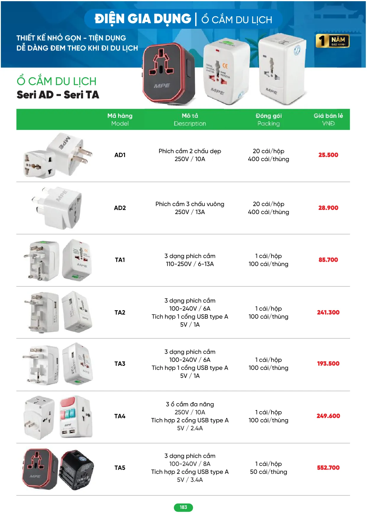 Bảng Giá MPE 2026 mới nhất - Trang 183)