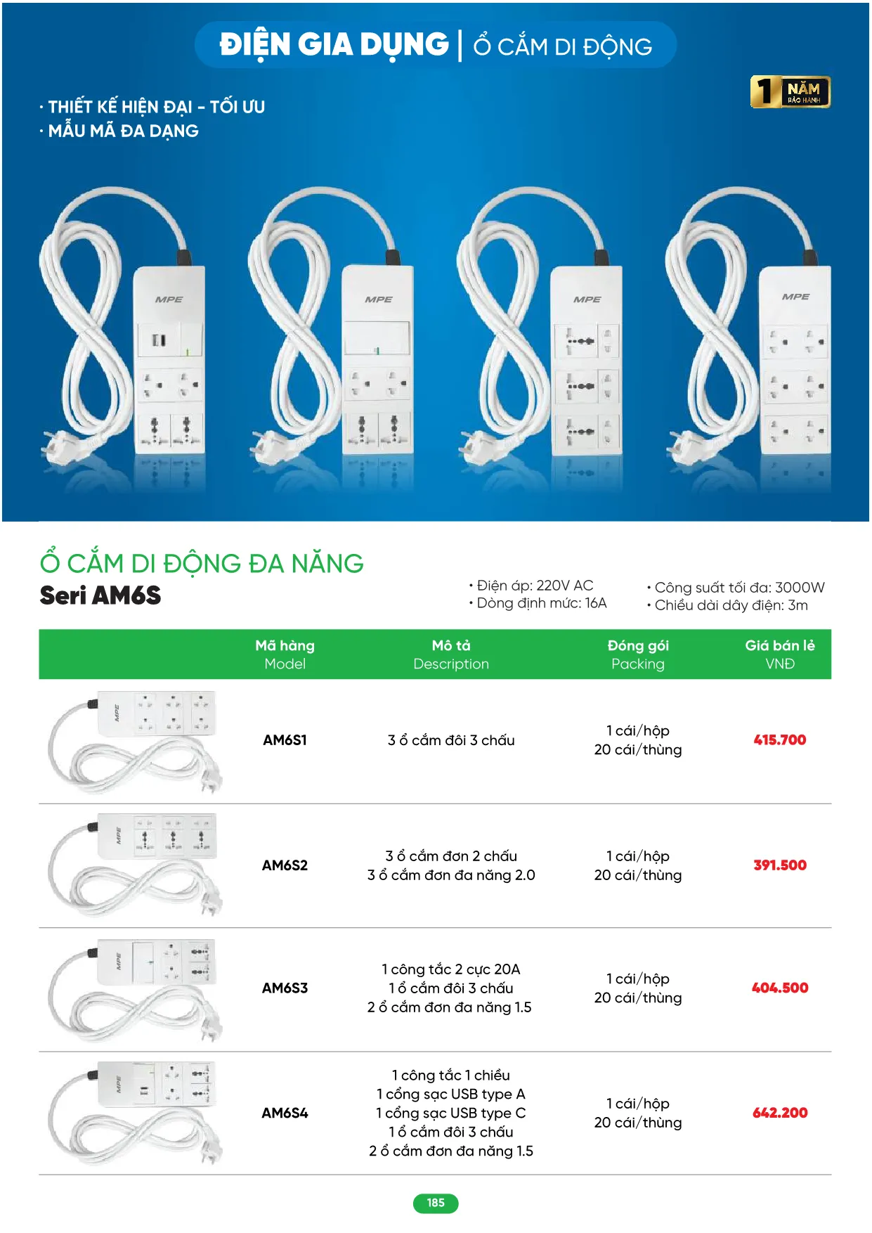 Bảng Giá MPE 2026 mới nhất - Trang 185)