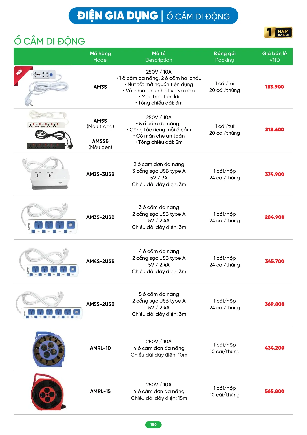 Bảng Giá MPE 2026 mới nhất - Trang 186)