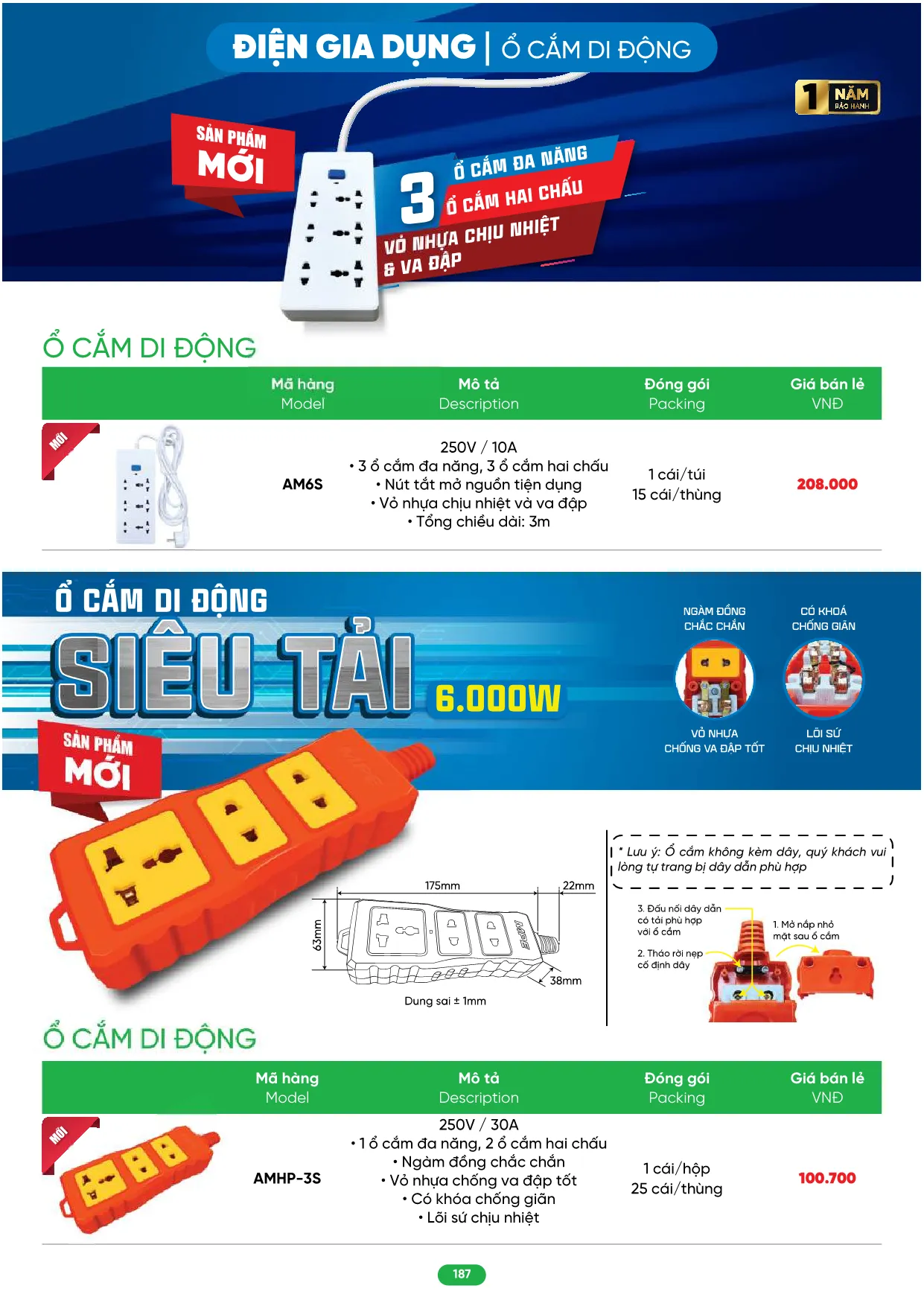 Bảng Giá MPE 2026 mới nhất - Trang 187)