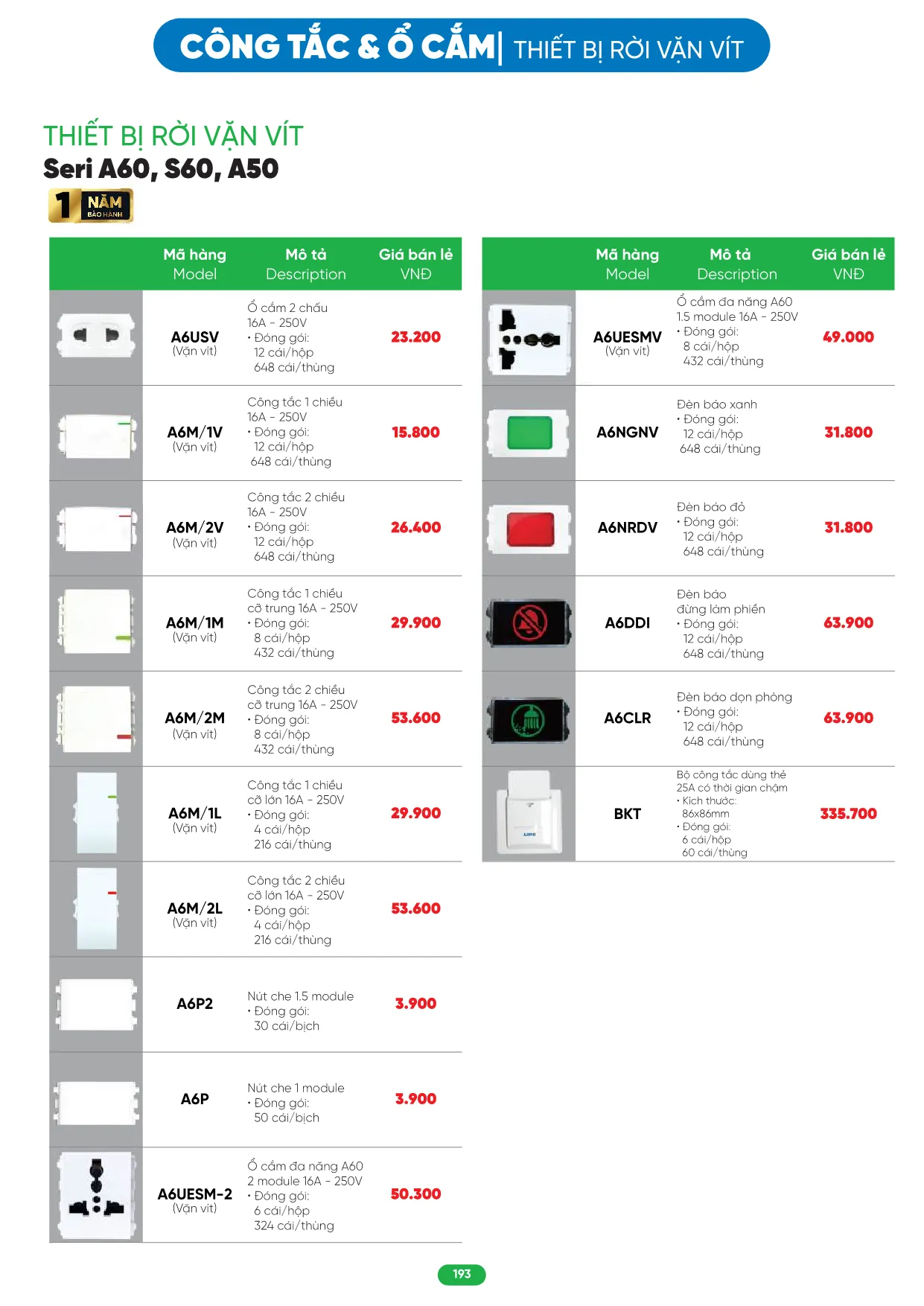 Bảng Giá MPE 2026 mới nhất - Trang 193)