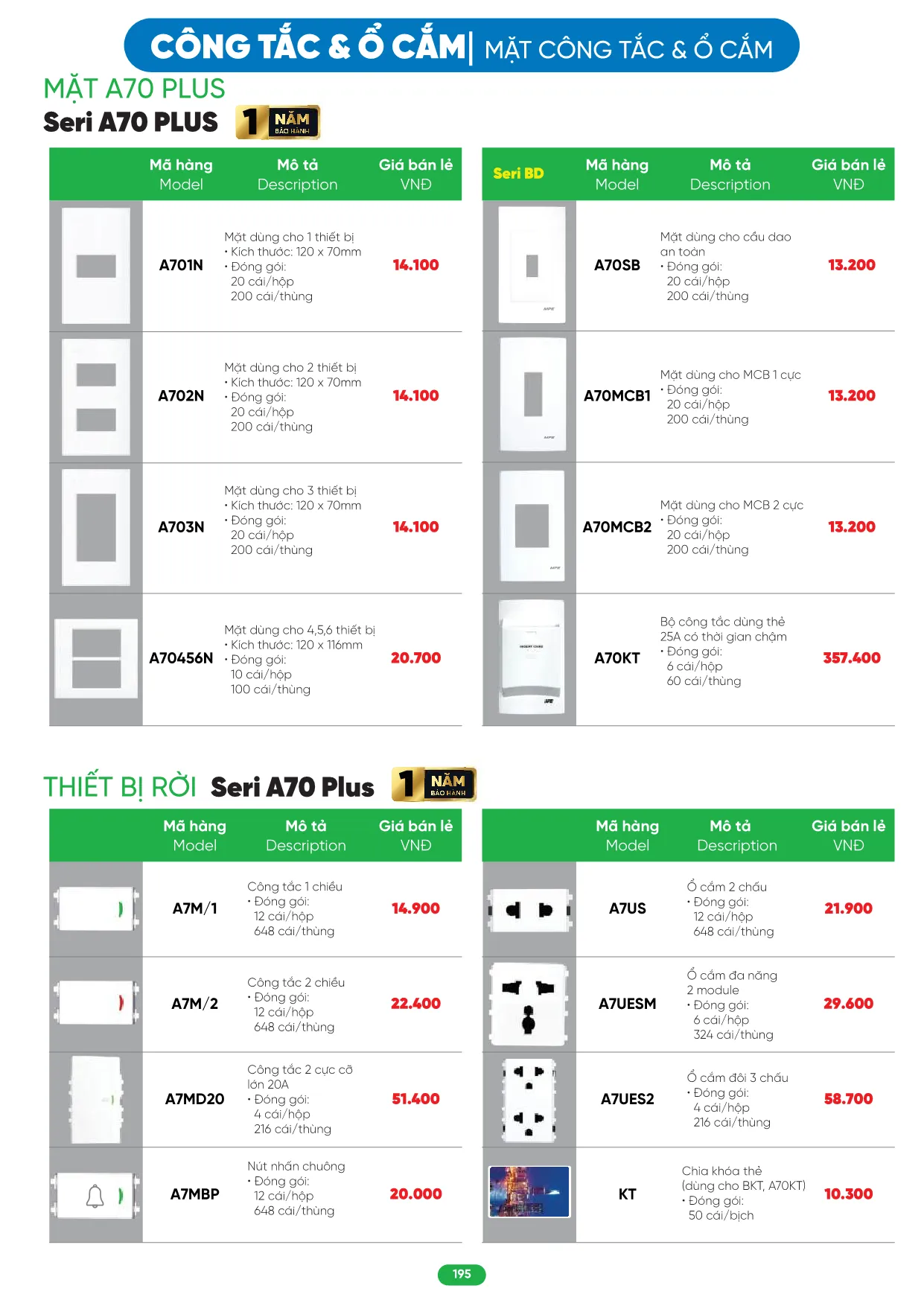 Bảng Giá MPE 2026 mới nhất - Trang 195)