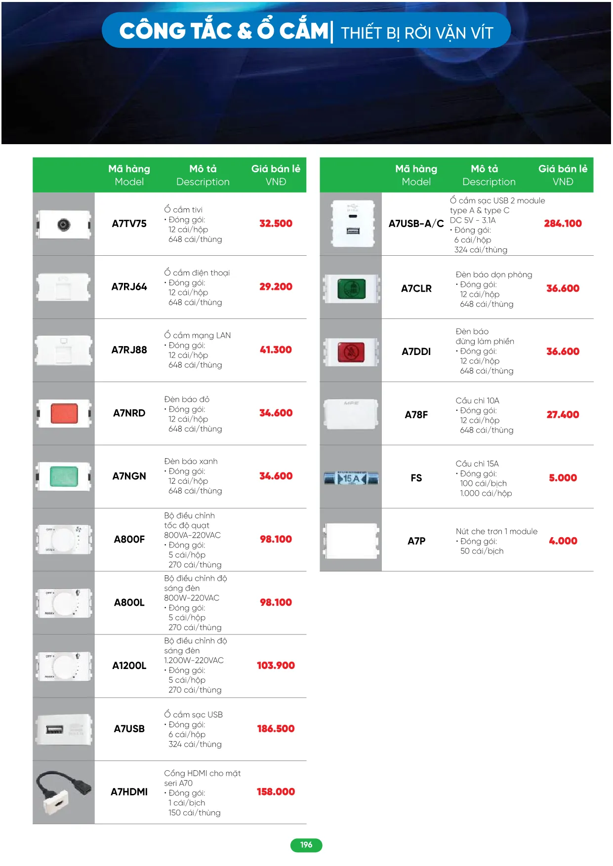 Bảng Giá MPE 2026 mới nhất - Trang 196)