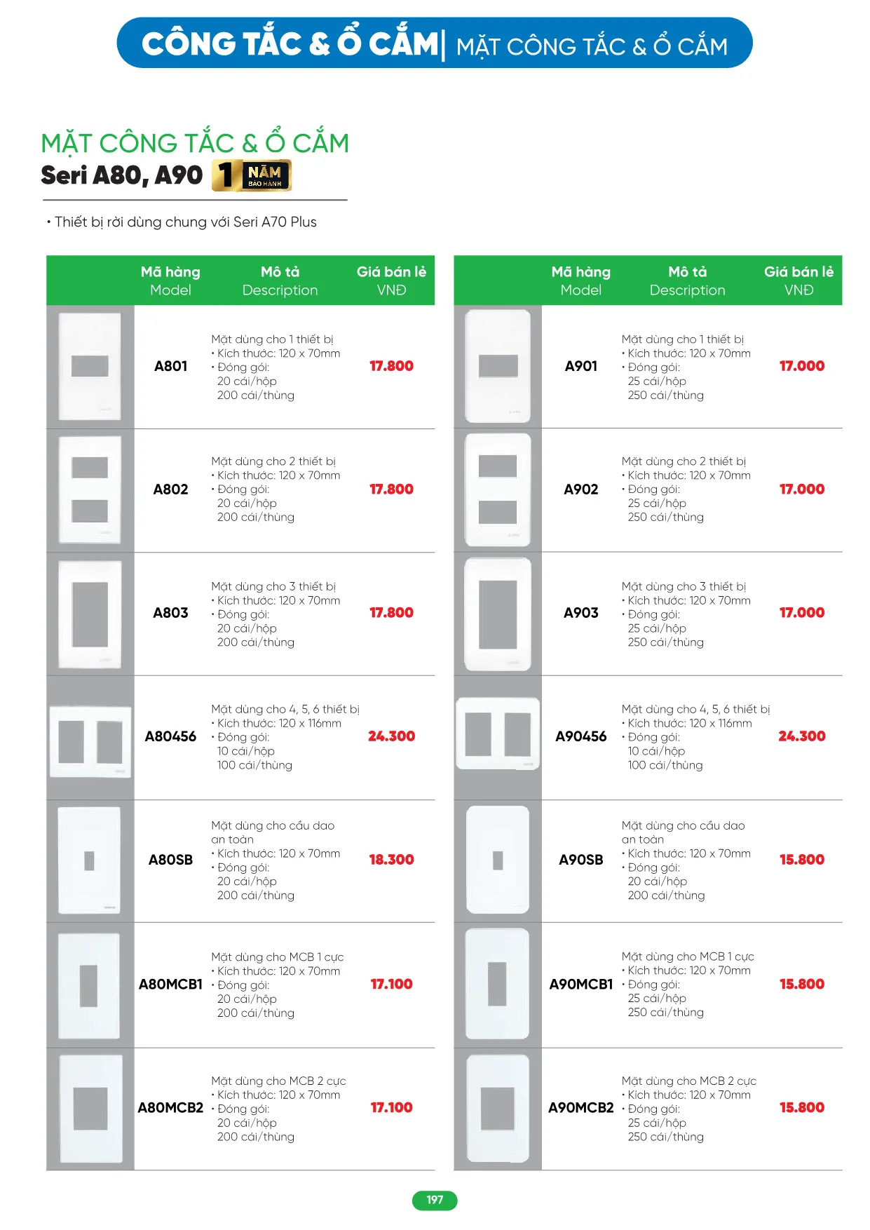 Bảng Giá MPE 2026 mới nhất - Trang 197)