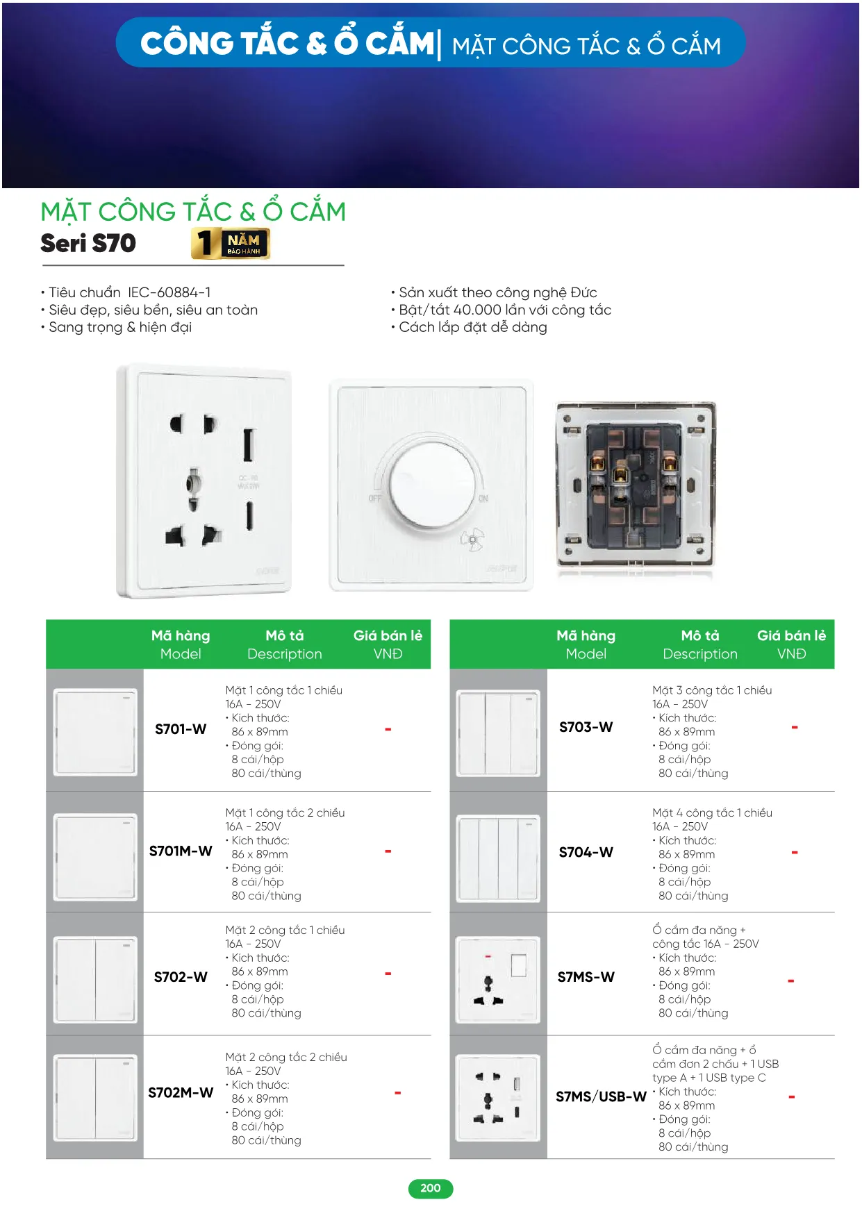 Bảng Giá MPE 2026 mới nhất - Trang 200)