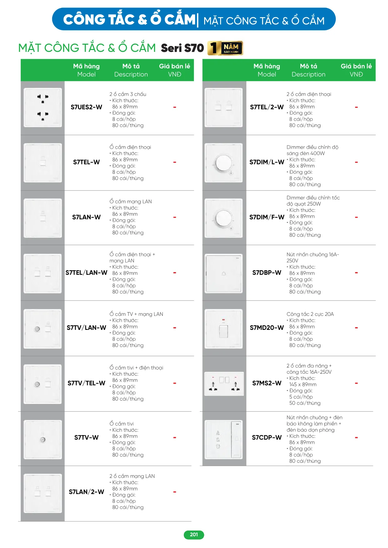 Bảng Giá MPE 2026 mới nhất - Trang 201)