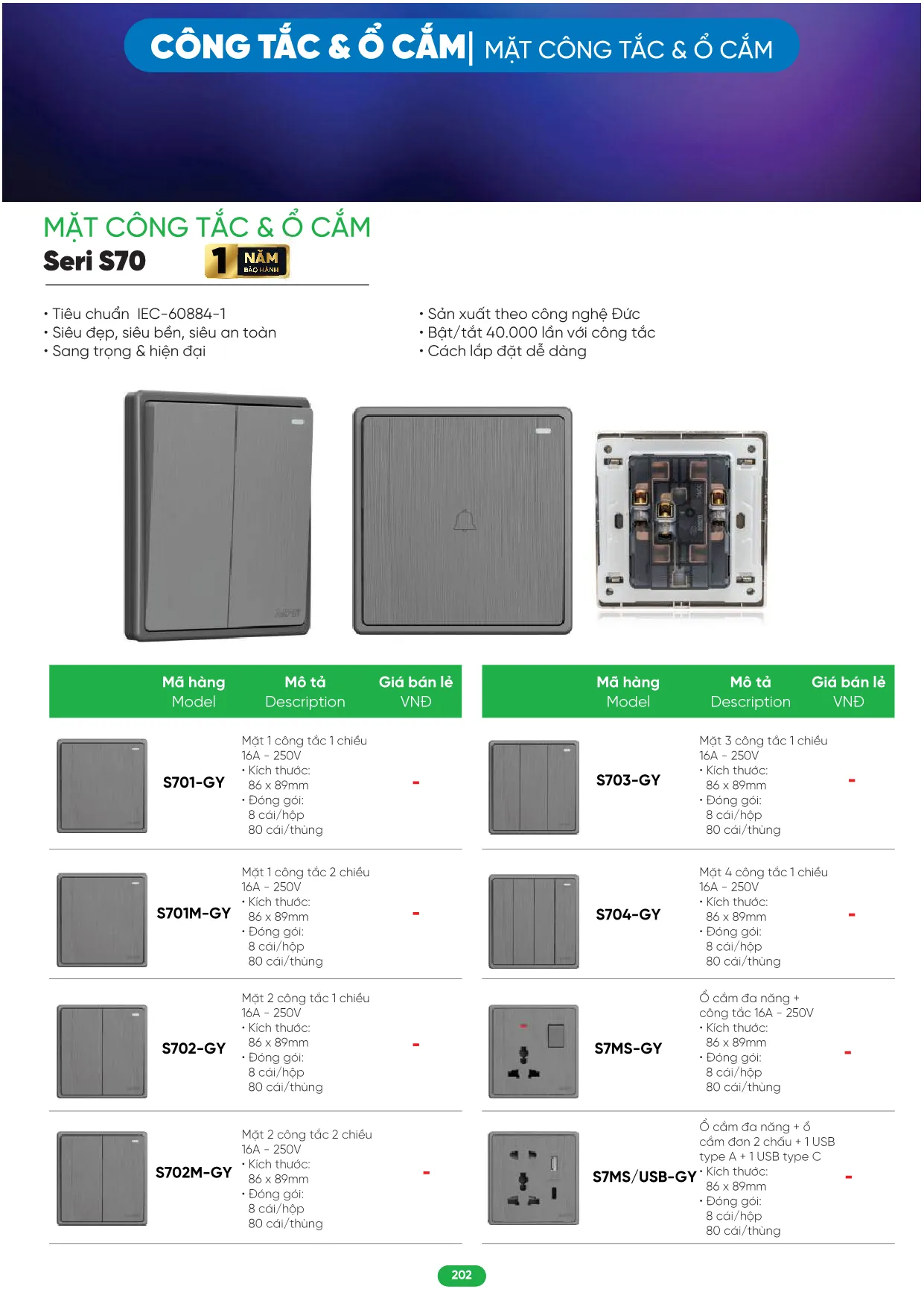 Bảng Giá MPE 2026 mới nhất - Trang 202)