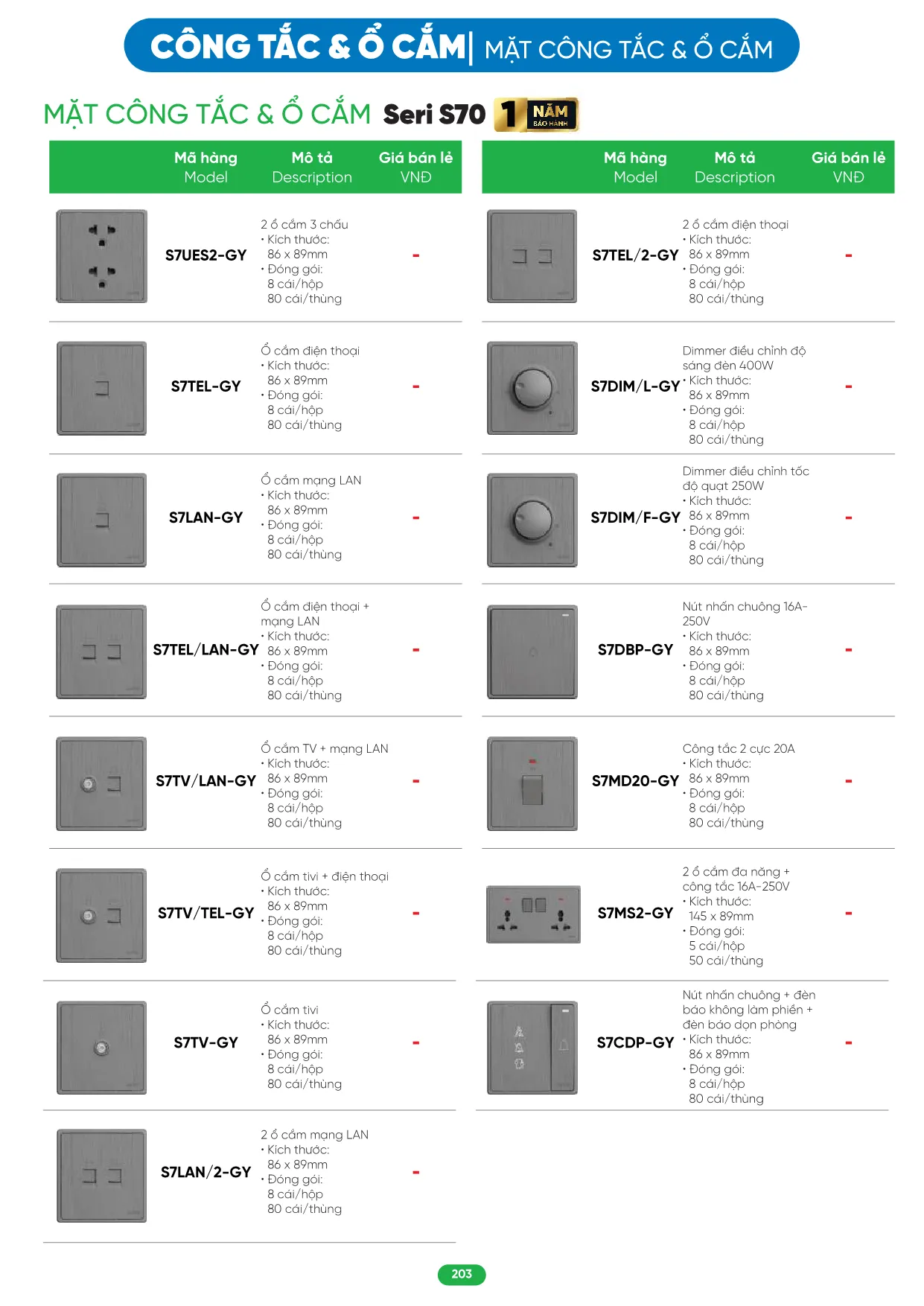 Bảng Giá MPE 2026 mới nhất - Trang 203)