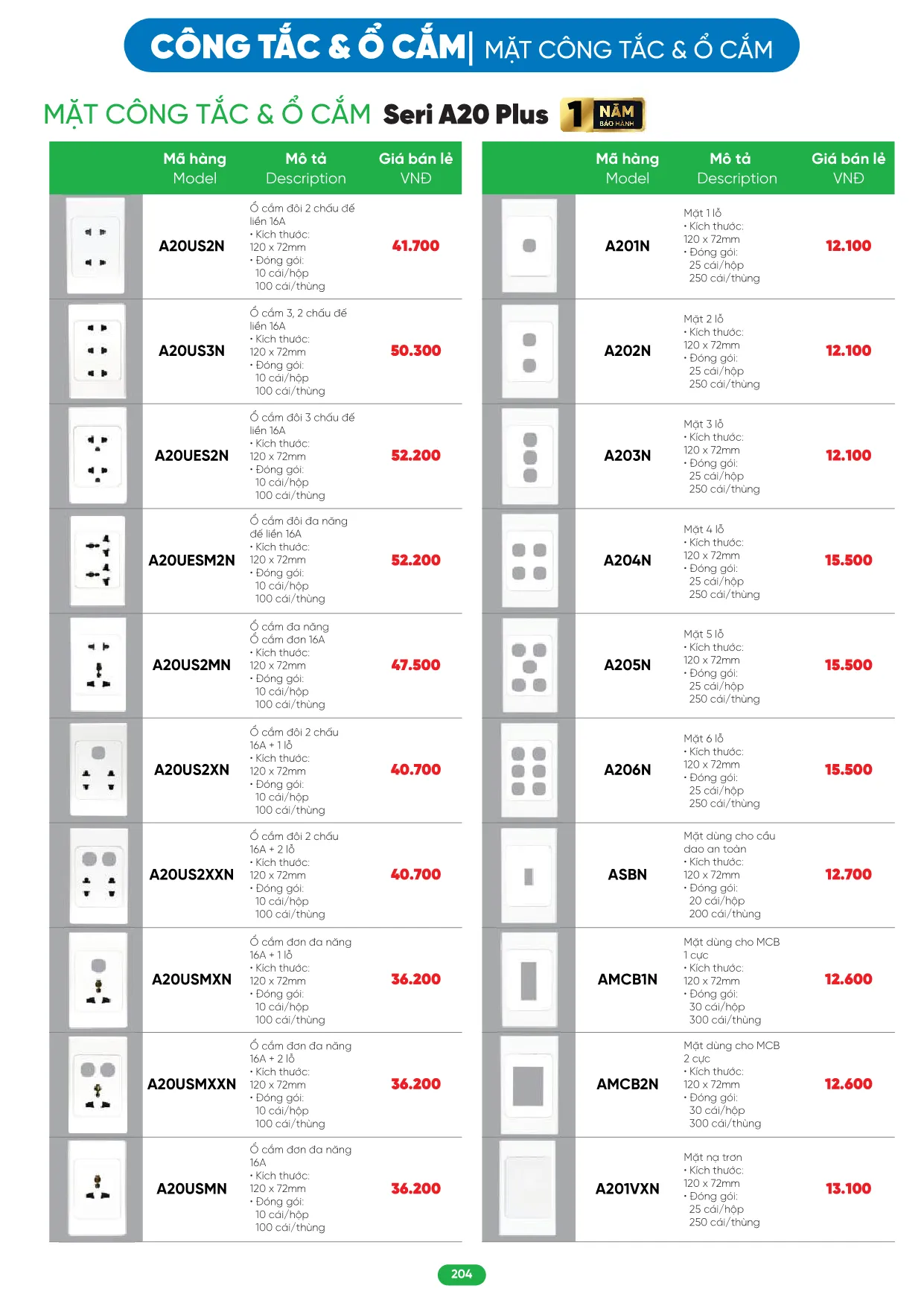 Bảng Giá MPE 2026 mới nhất - Trang 204)