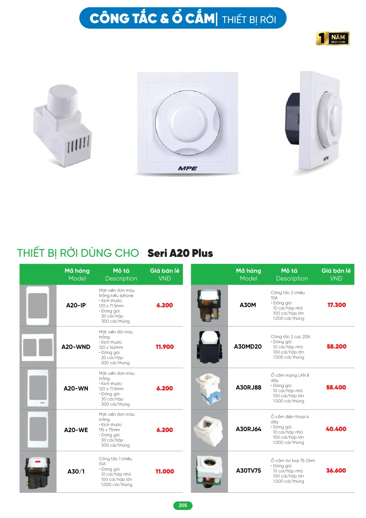 Bảng Giá MPE 2026 mới nhất - Trang 205)