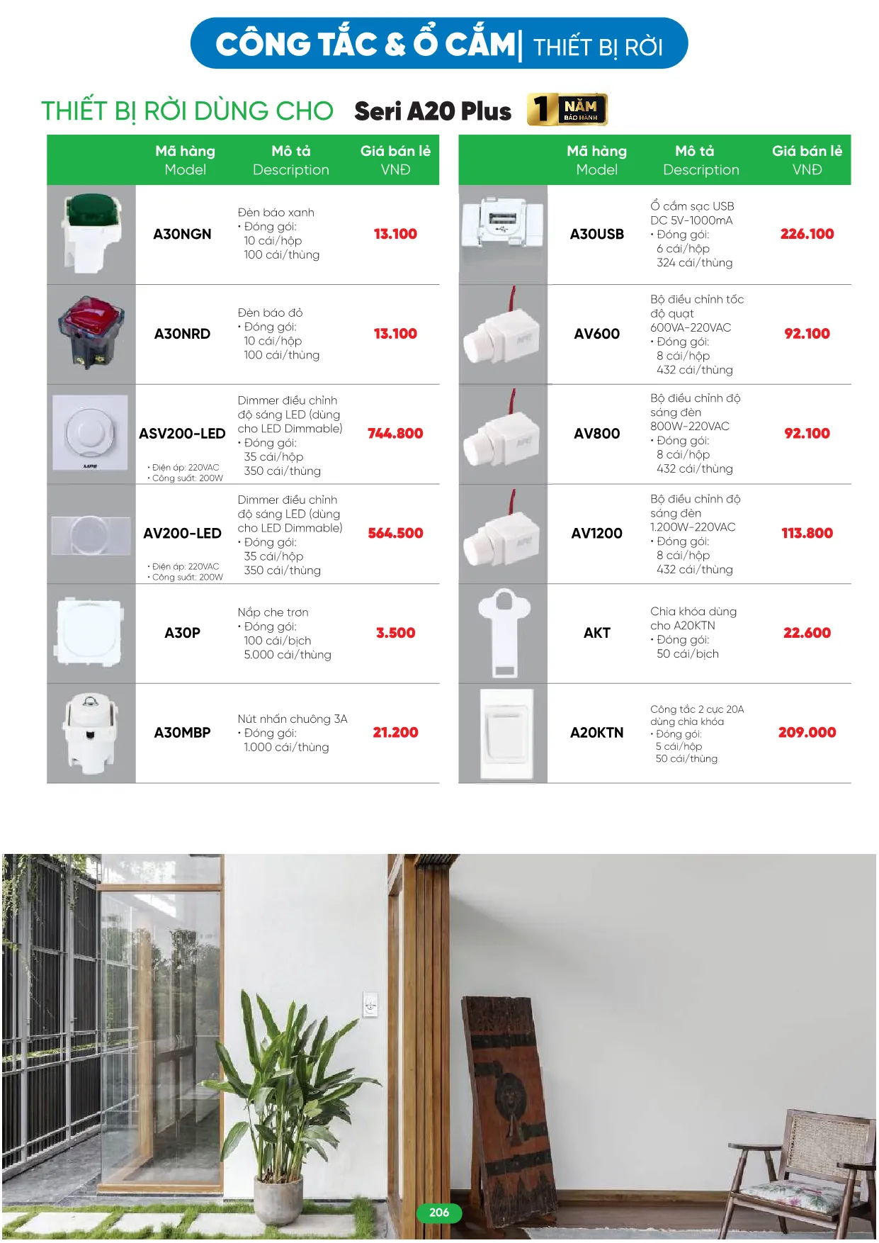 Bảng Giá MPE 2026 mới nhất - Trang 206)