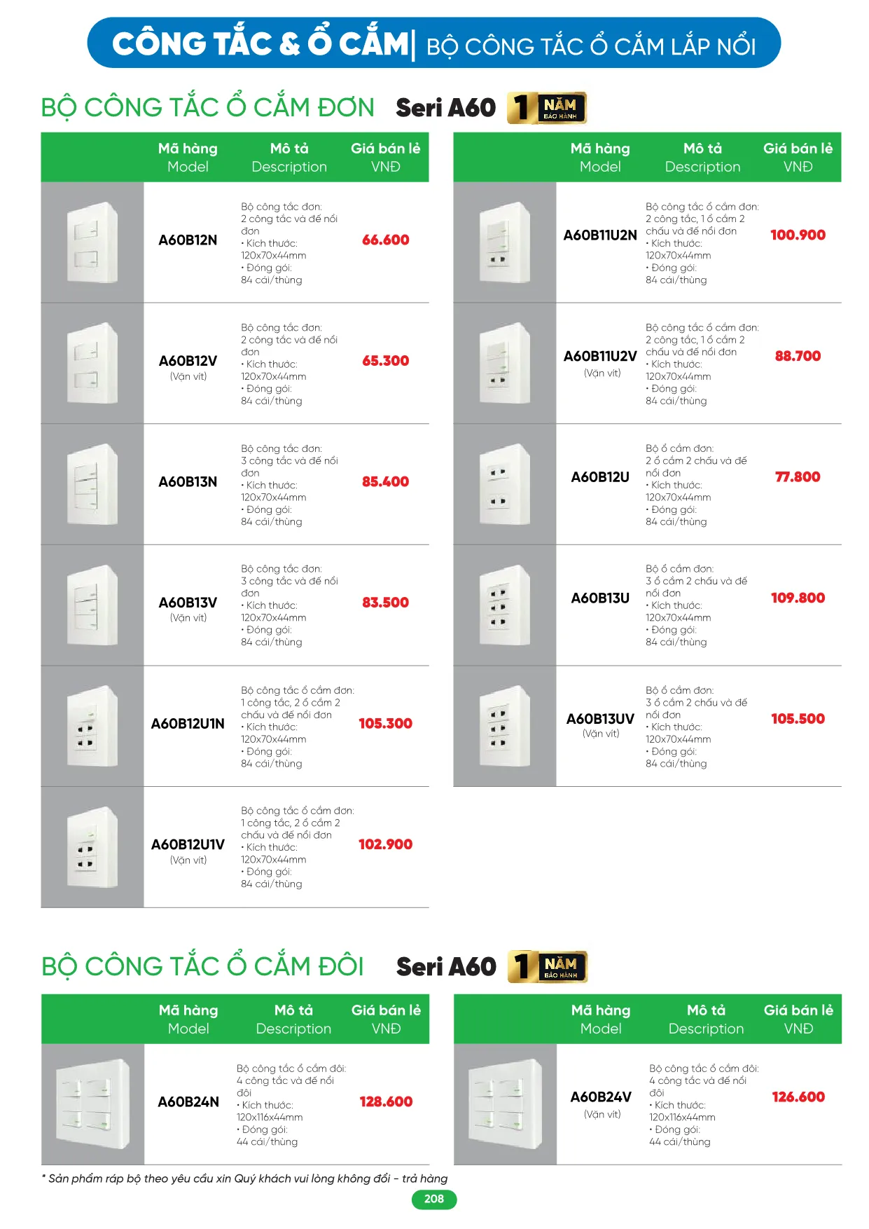 Bảng Giá MPE 2026 mới nhất - Trang 208)