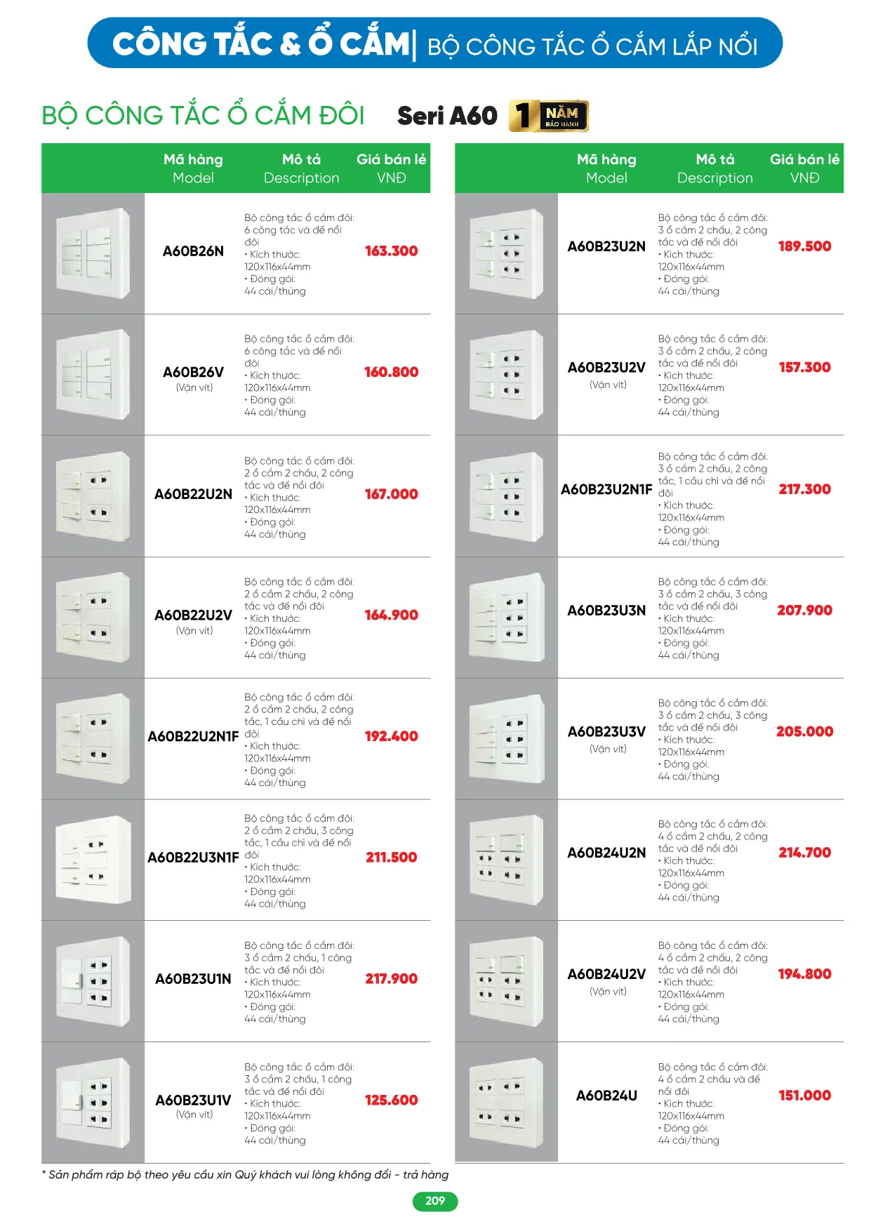 Bảng Giá MPE 2026 mới nhất - Trang 209)
