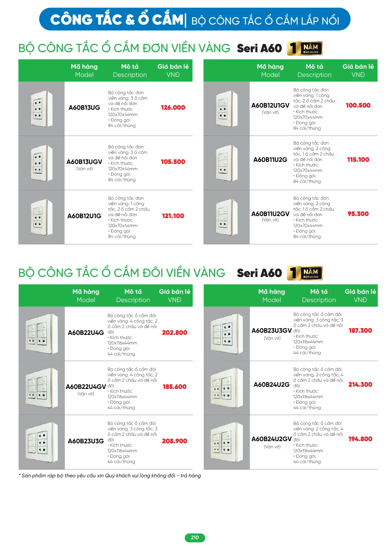 Bảng Giá MPE 2026 mới nhất - Trang 210)