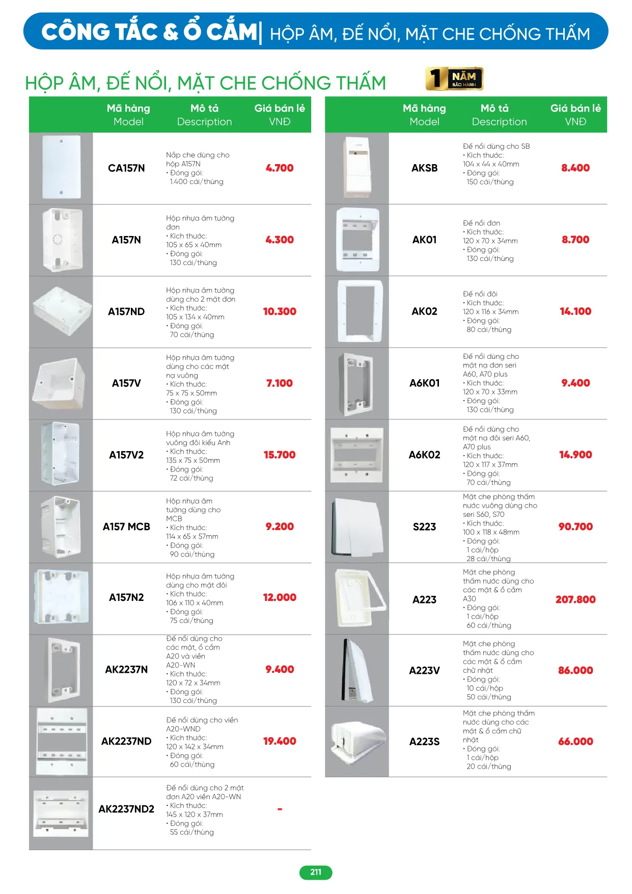 Bảng Giá MPE 2026 mới nhất - Trang 211)