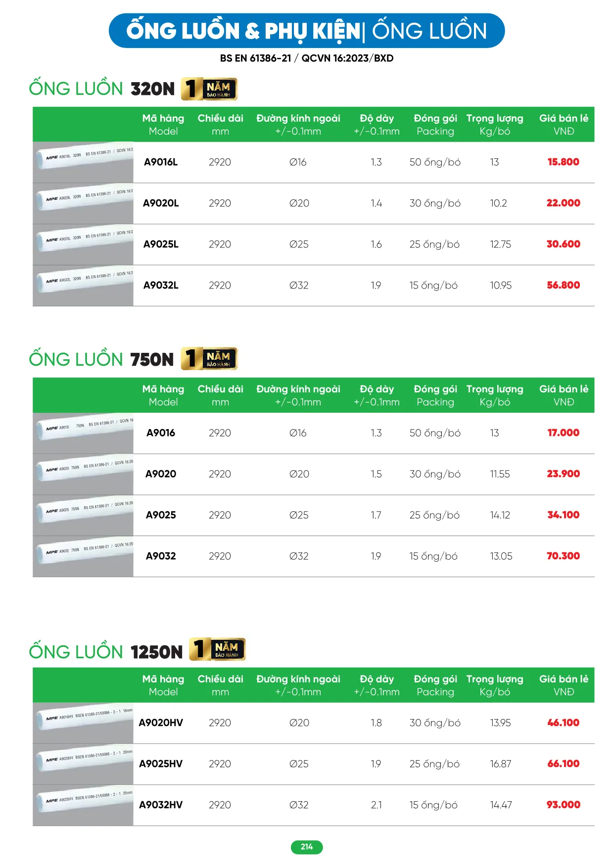 Bảng Giá MPE 2026 mới nhất - Trang 214)