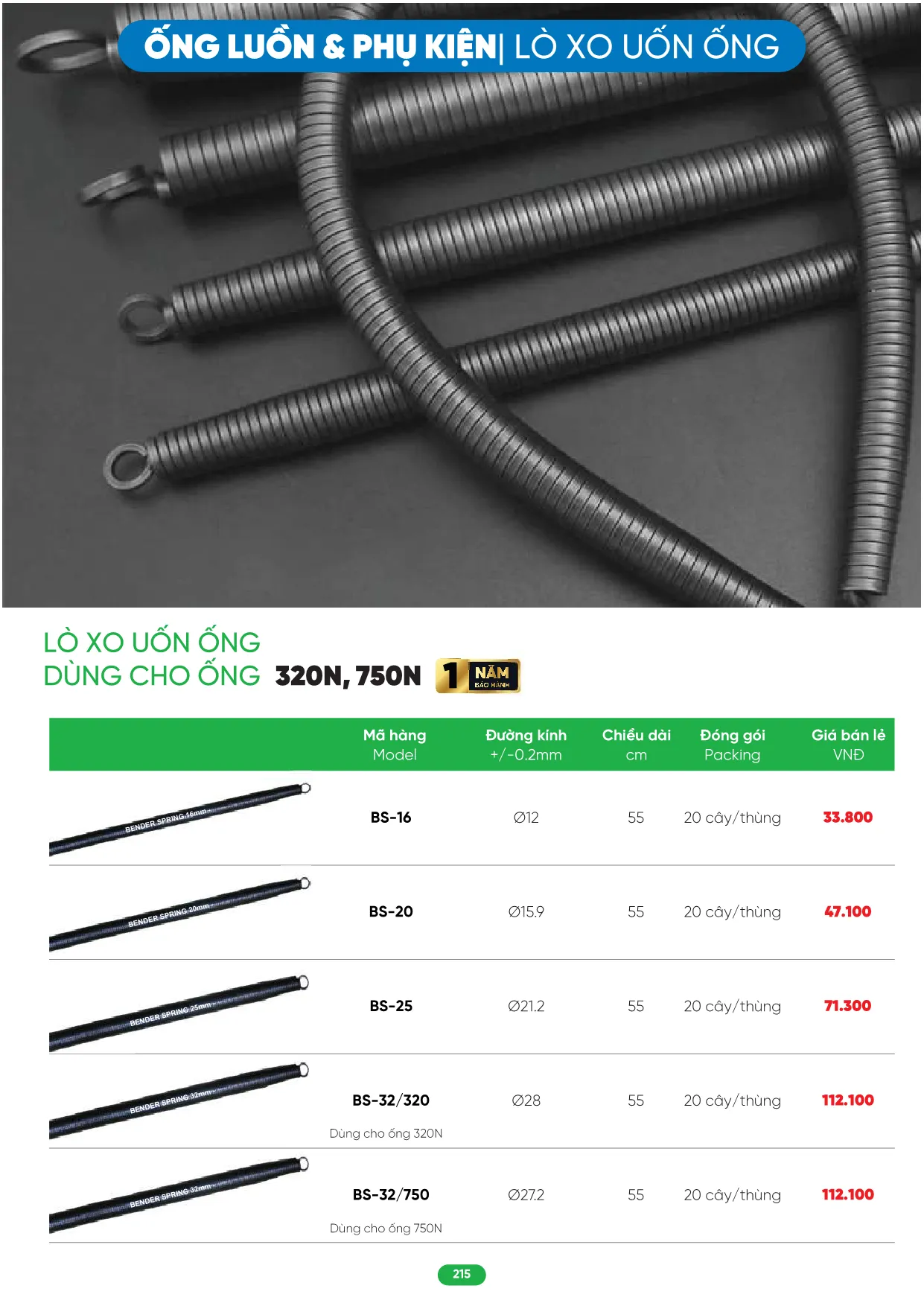 Bảng Giá MPE 2026 mới nhất - Trang 215)