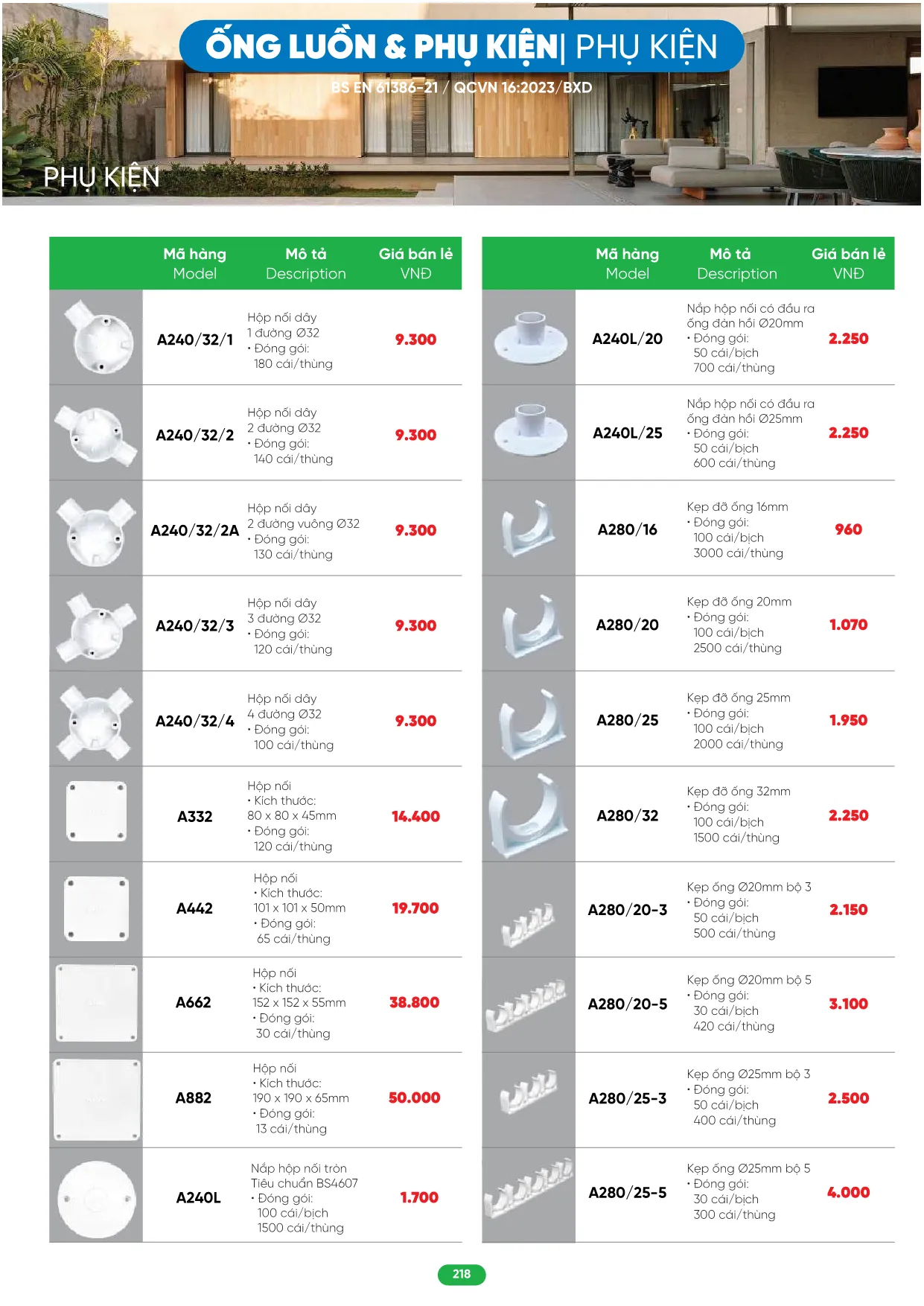 Bảng Giá MPE 2026 mới nhất - Trang 218)