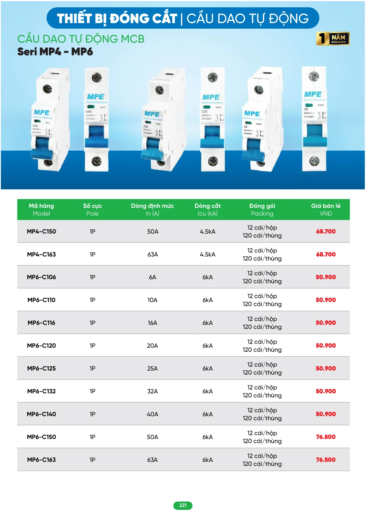 Bảng Giá MPE 2026 mới nhất - Trang 221)