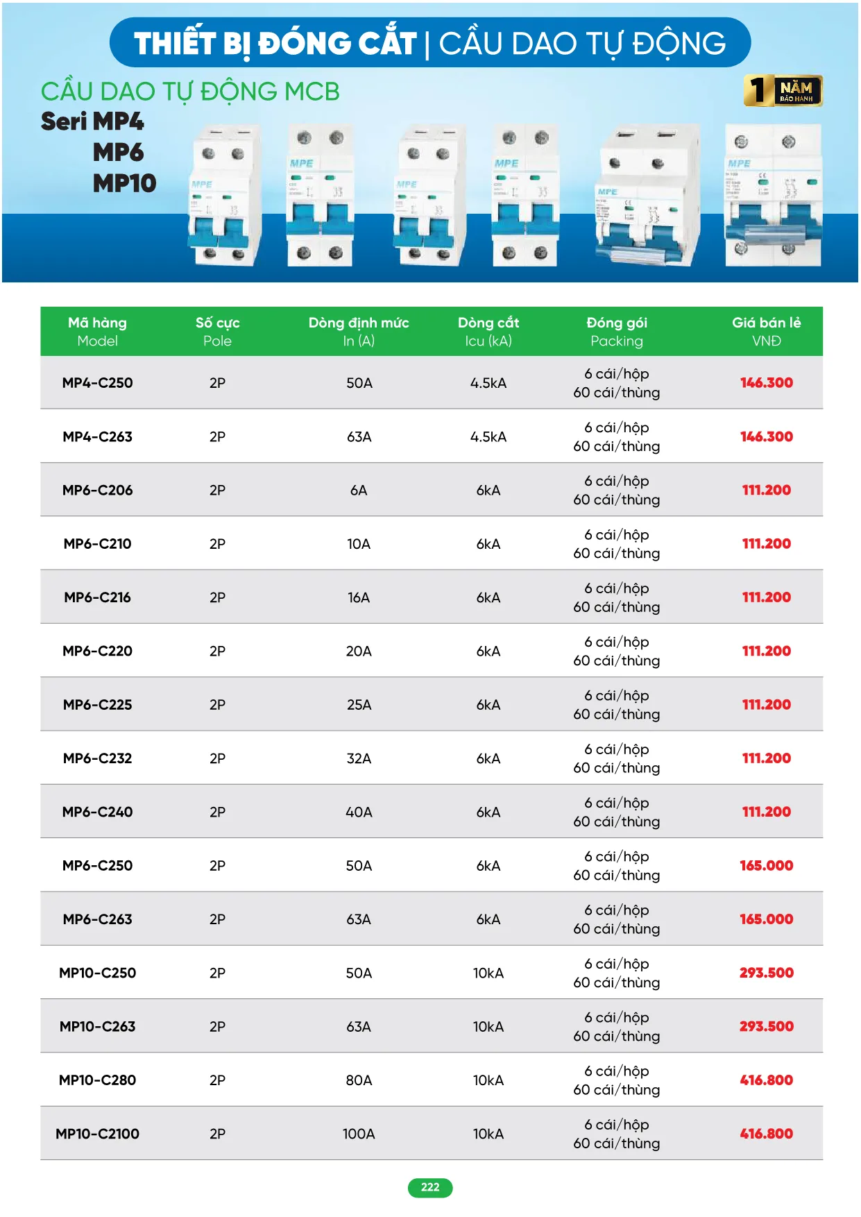 Bảng Giá MPE 2026 mới nhất - Trang 222)
