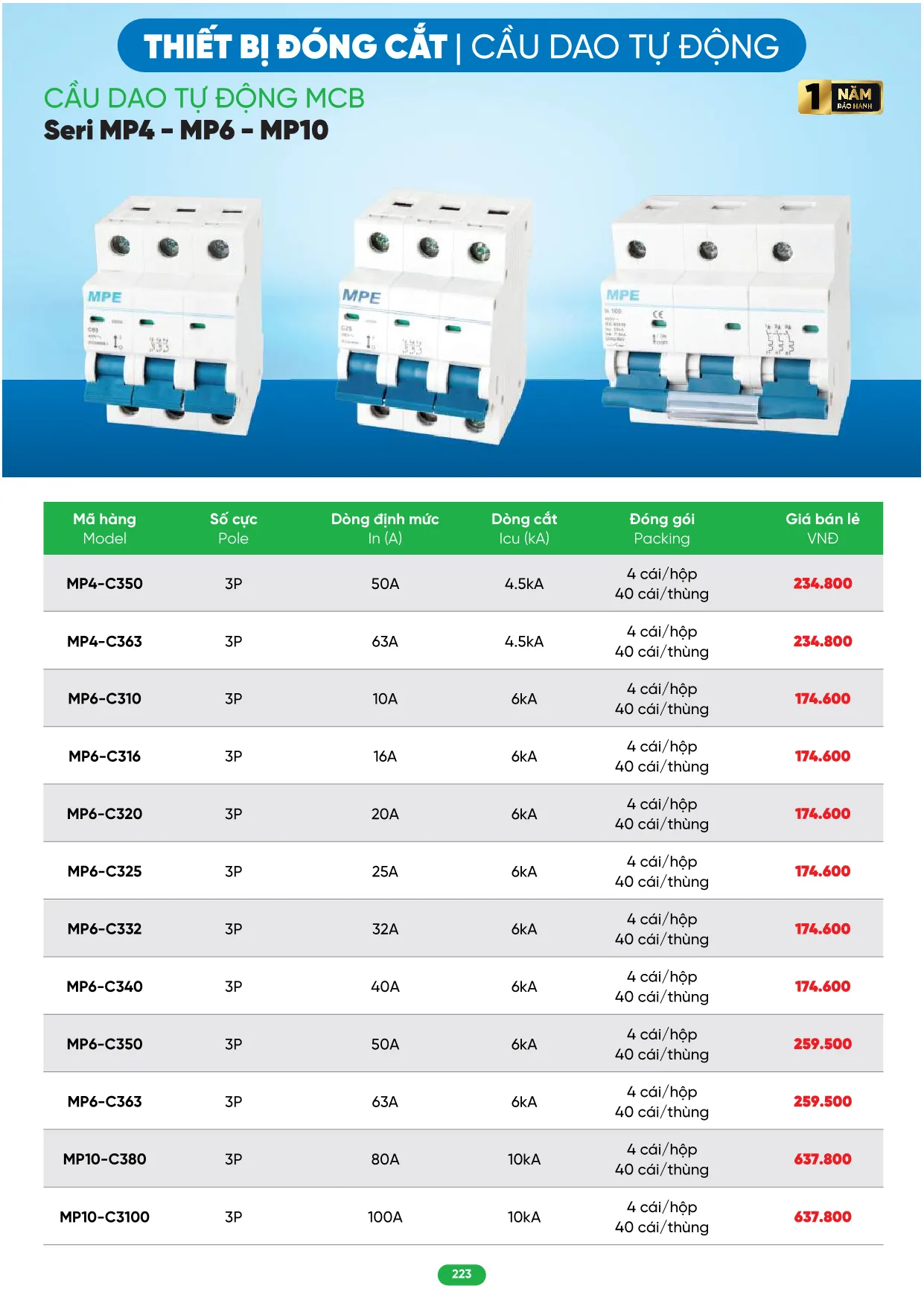 Bảng Giá MPE 2026 mới nhất - Trang 223)