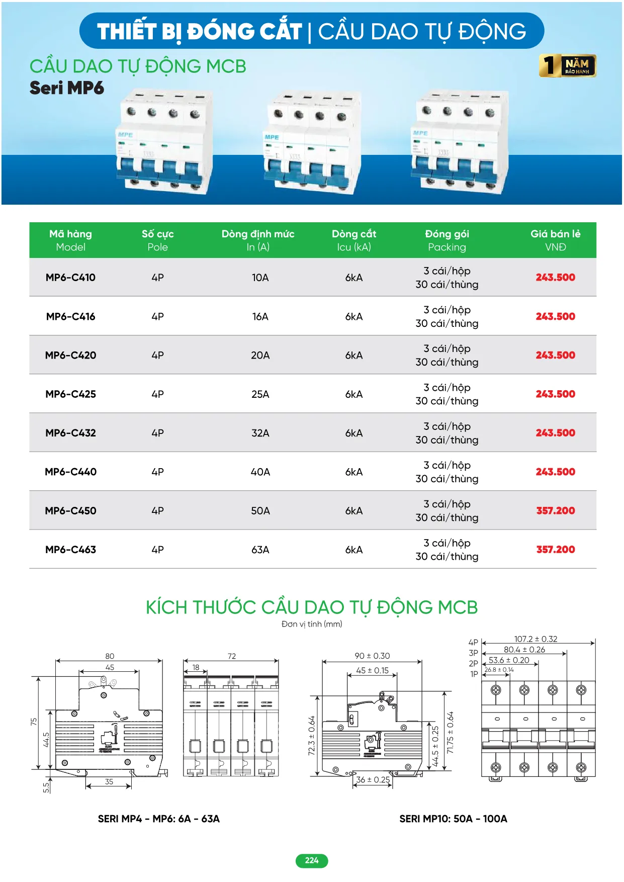Bảng Giá MPE 2026 mới nhất - Trang 224)