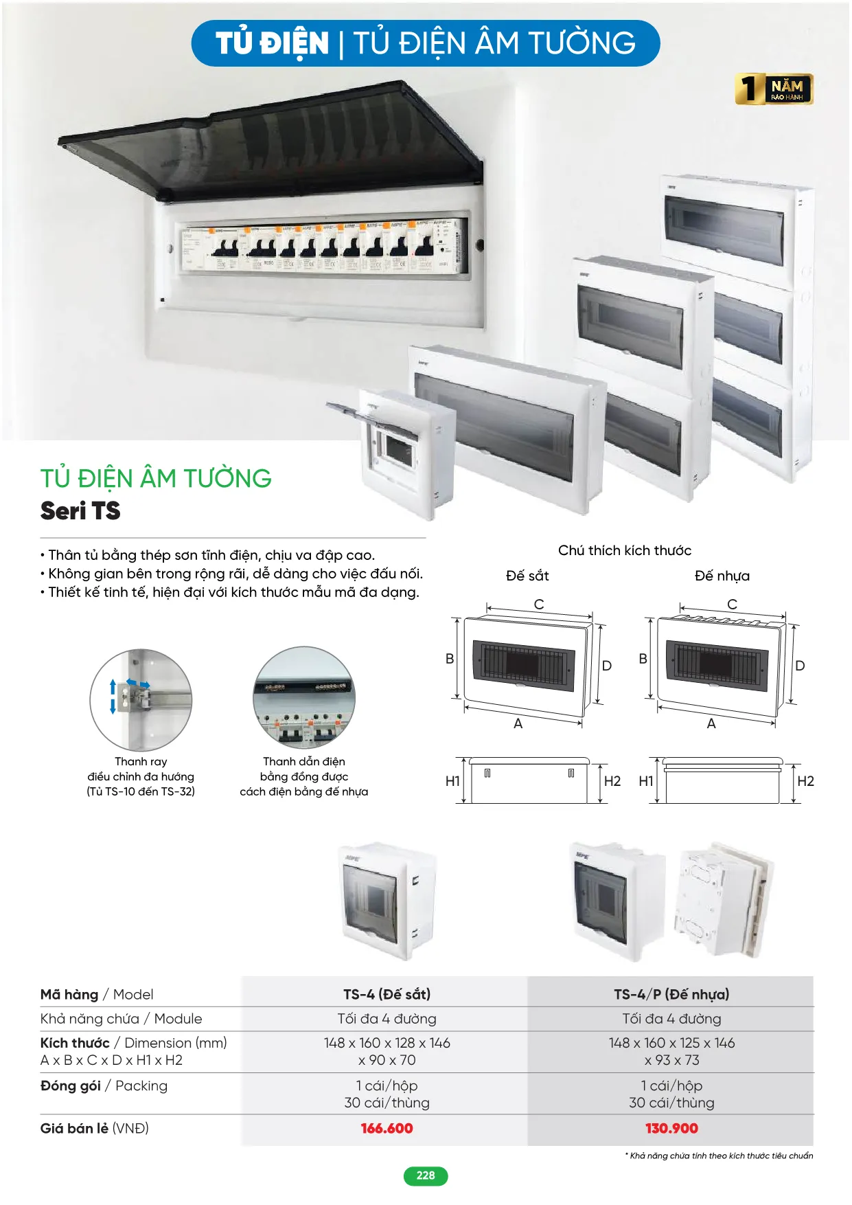 Bảng Giá MPE 2026 mới nhất - Trang 228)