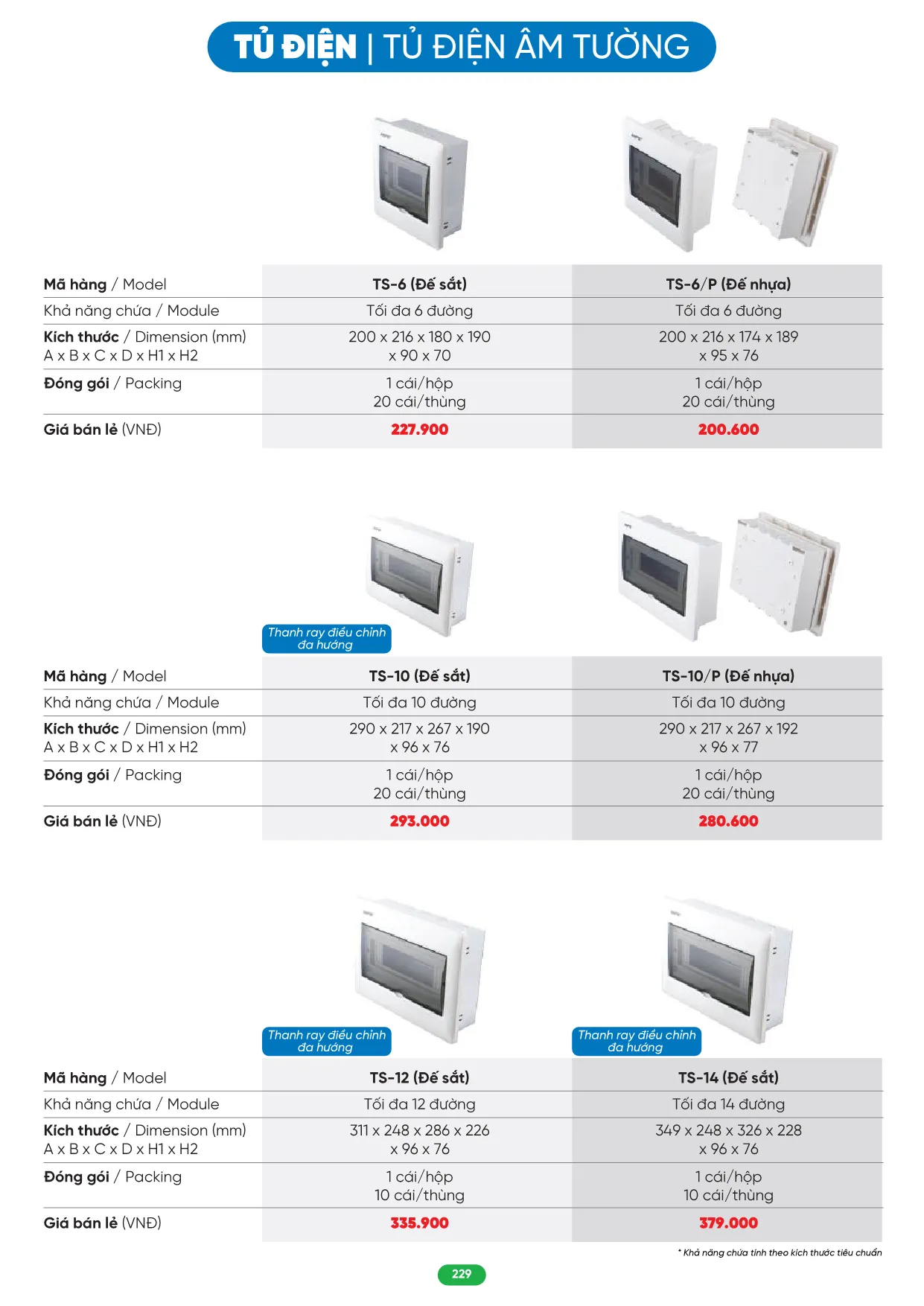 Bảng Giá MPE 2026 mới nhất - Trang 229)