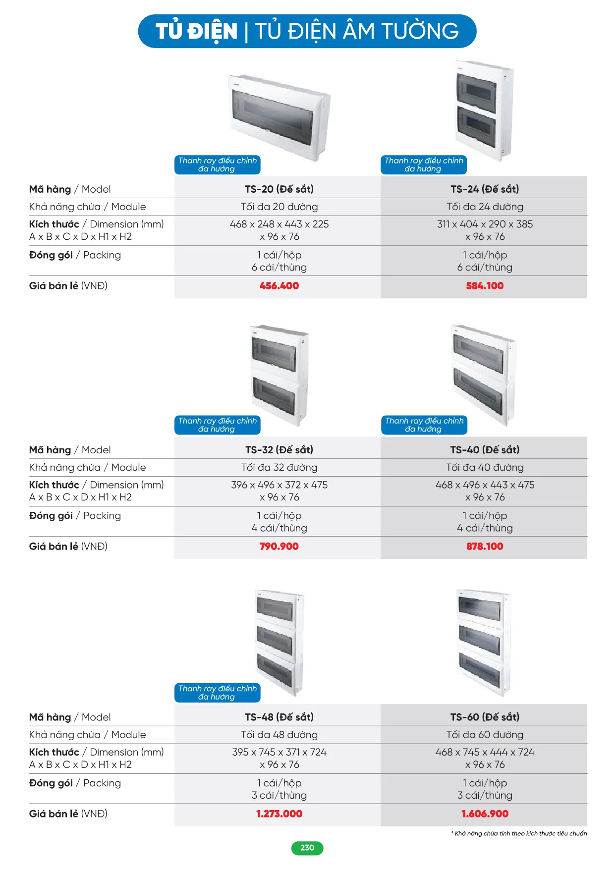 Bảng Giá MPE 2026 mới nhất - Trang 230)