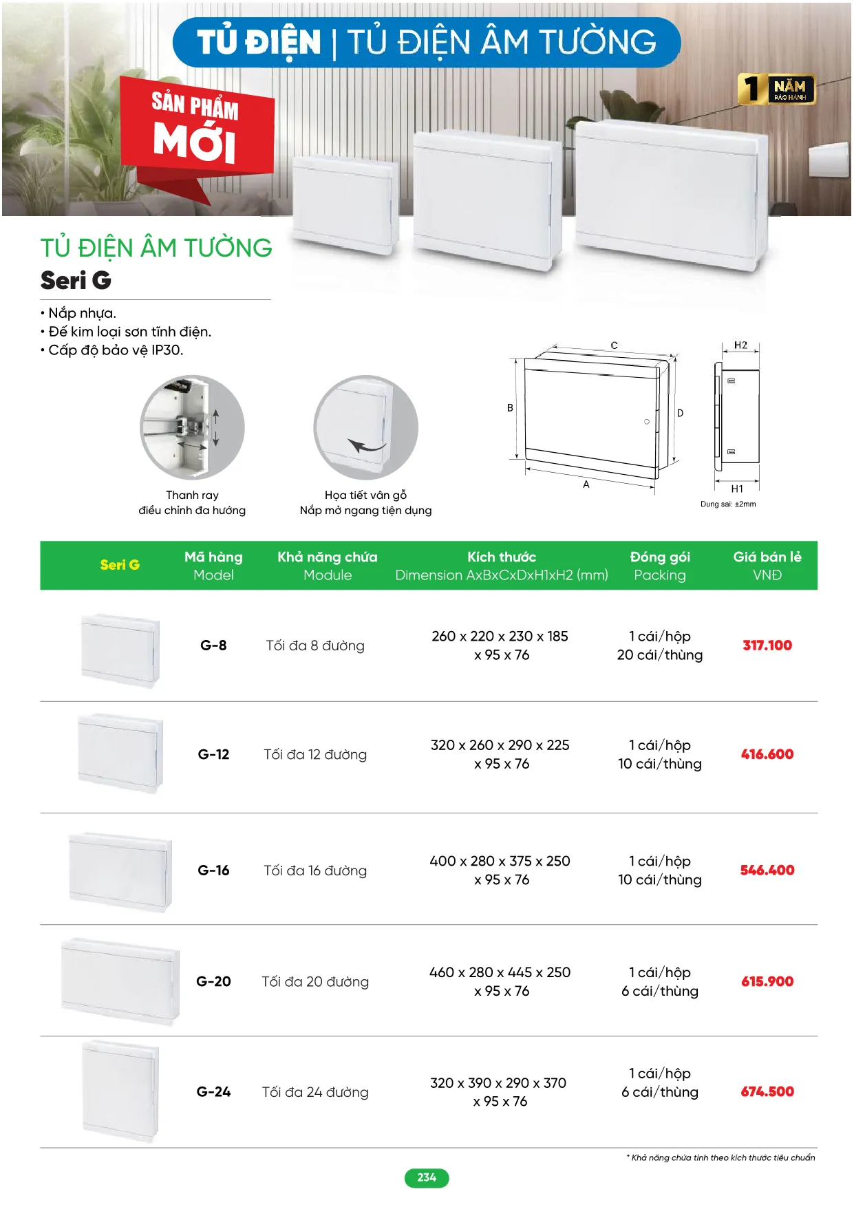 Bảng Giá MPE 2026 mới nhất - Trang 234)