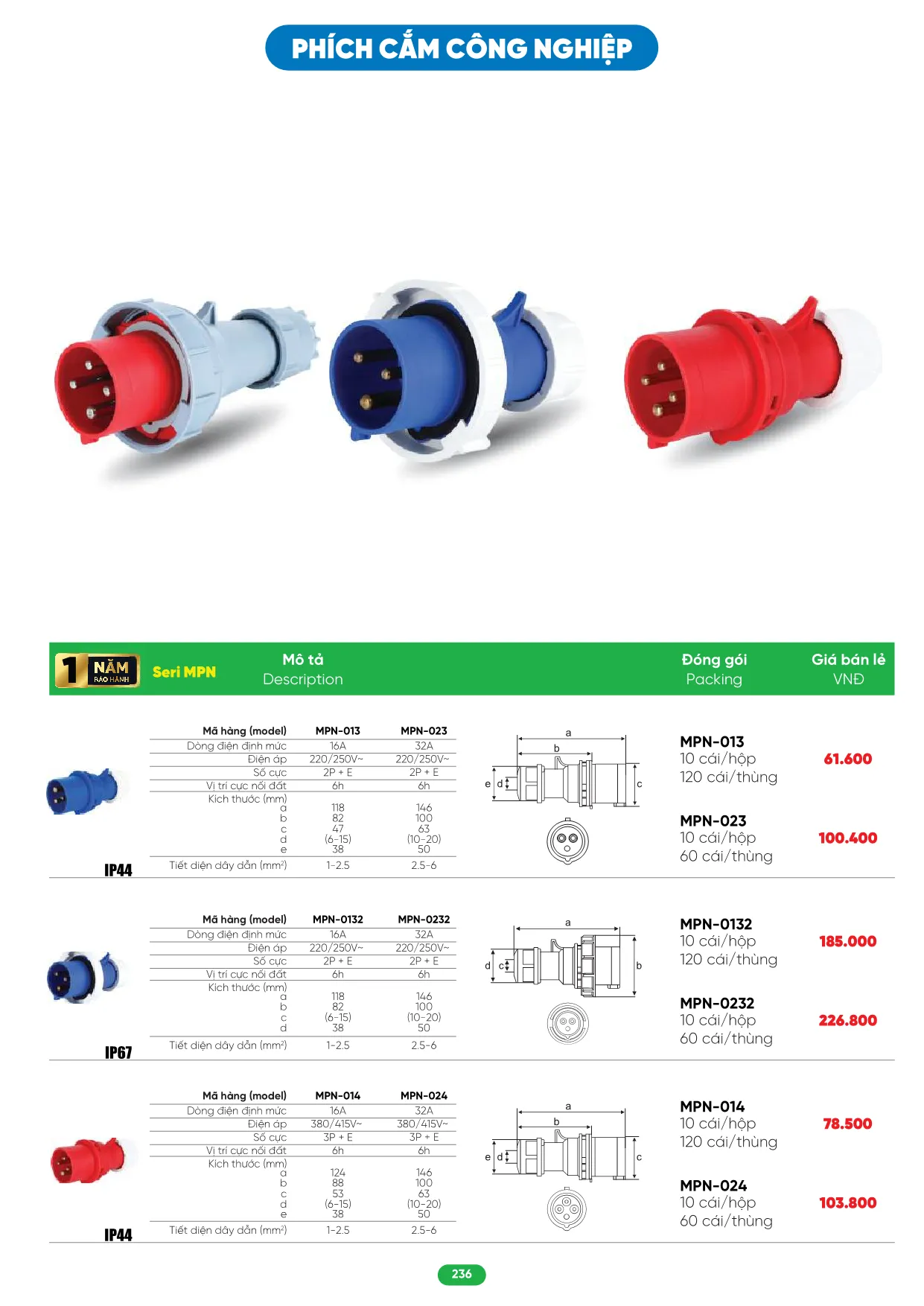 Bảng Giá MPE 2026 mới nhất - Trang 236)