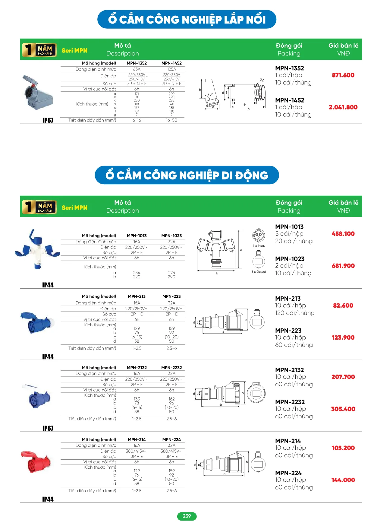 Bảng Giá MPE 2026 mới nhất - Trang 239)