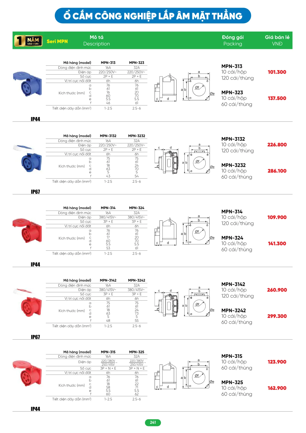 Bảng Giá MPE 2026 mới nhất - Trang 241)