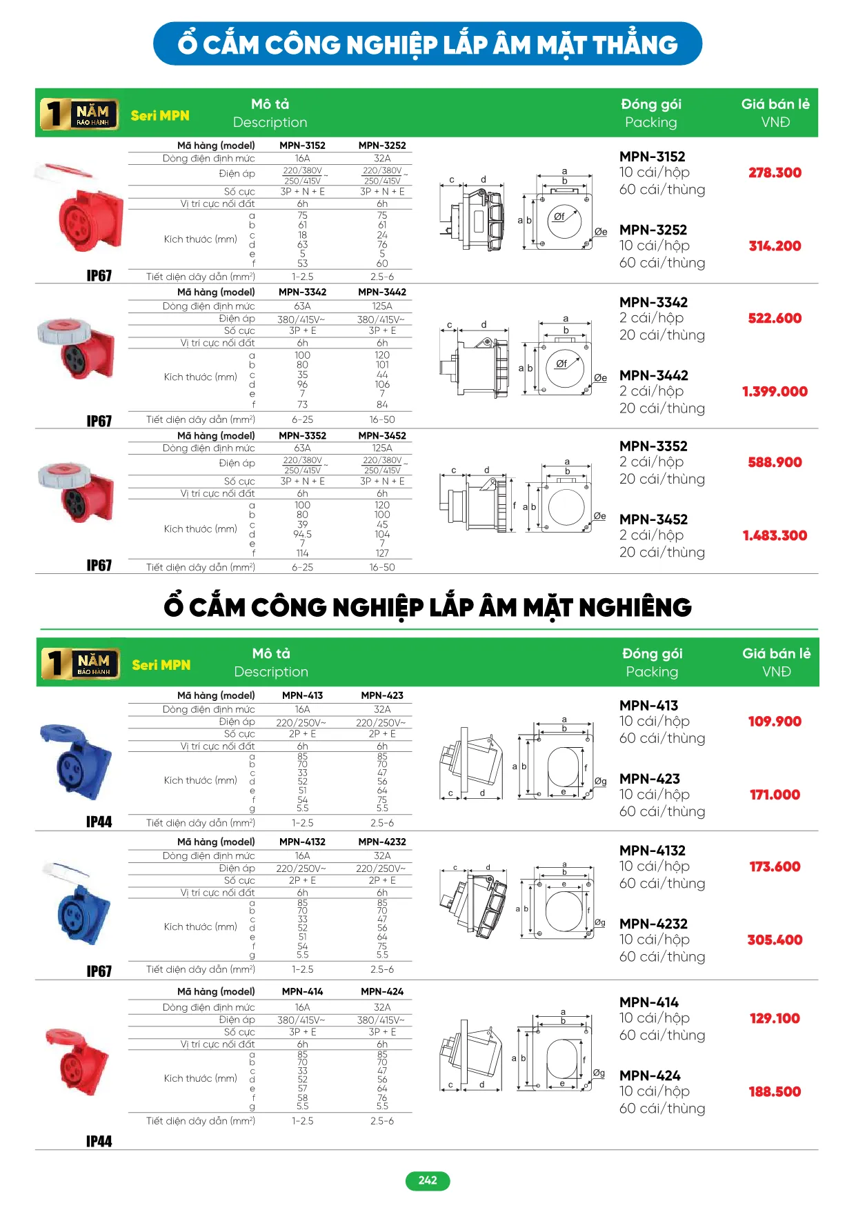 Bảng Giá MPE 2026 mới nhất - Trang 242)