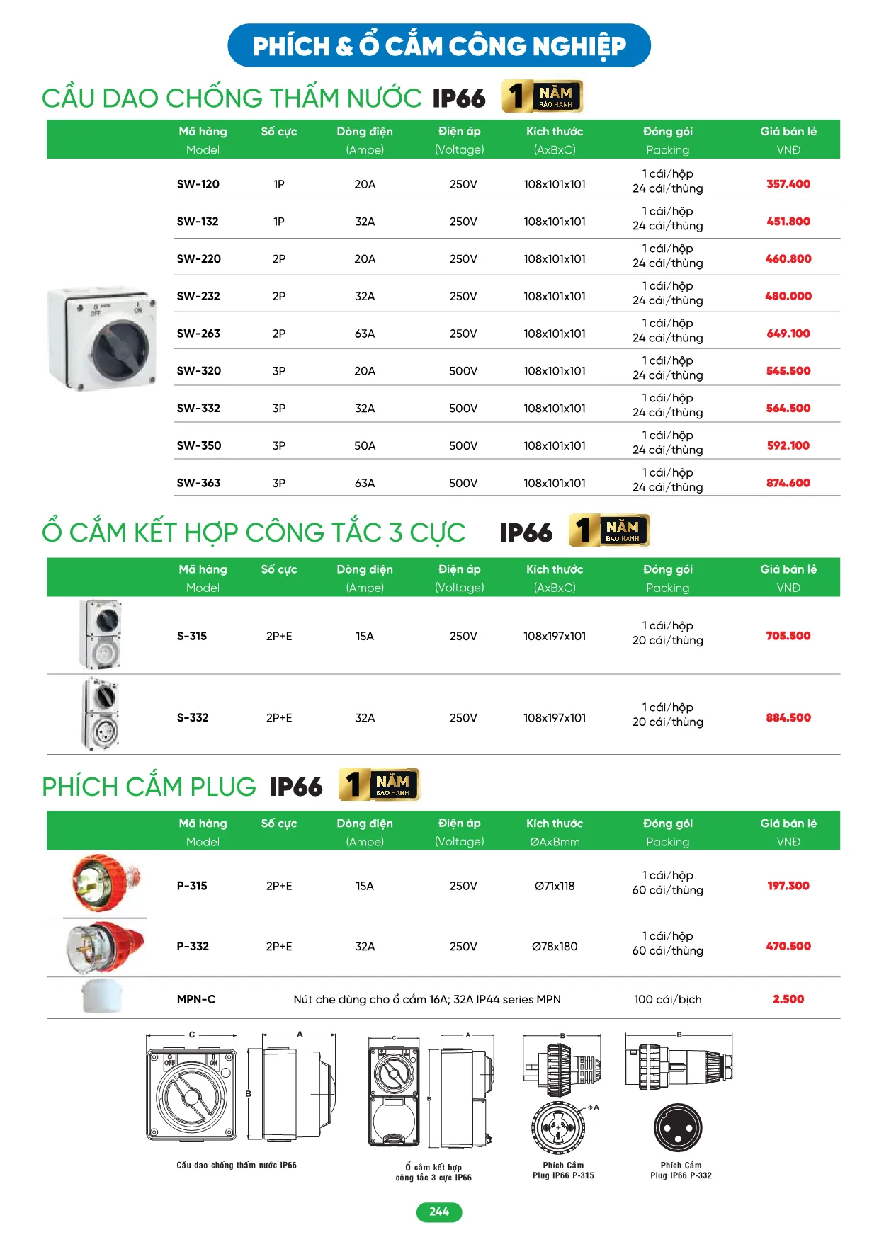 Bảng Giá MPE 2026 mới nhất - Trang 244)