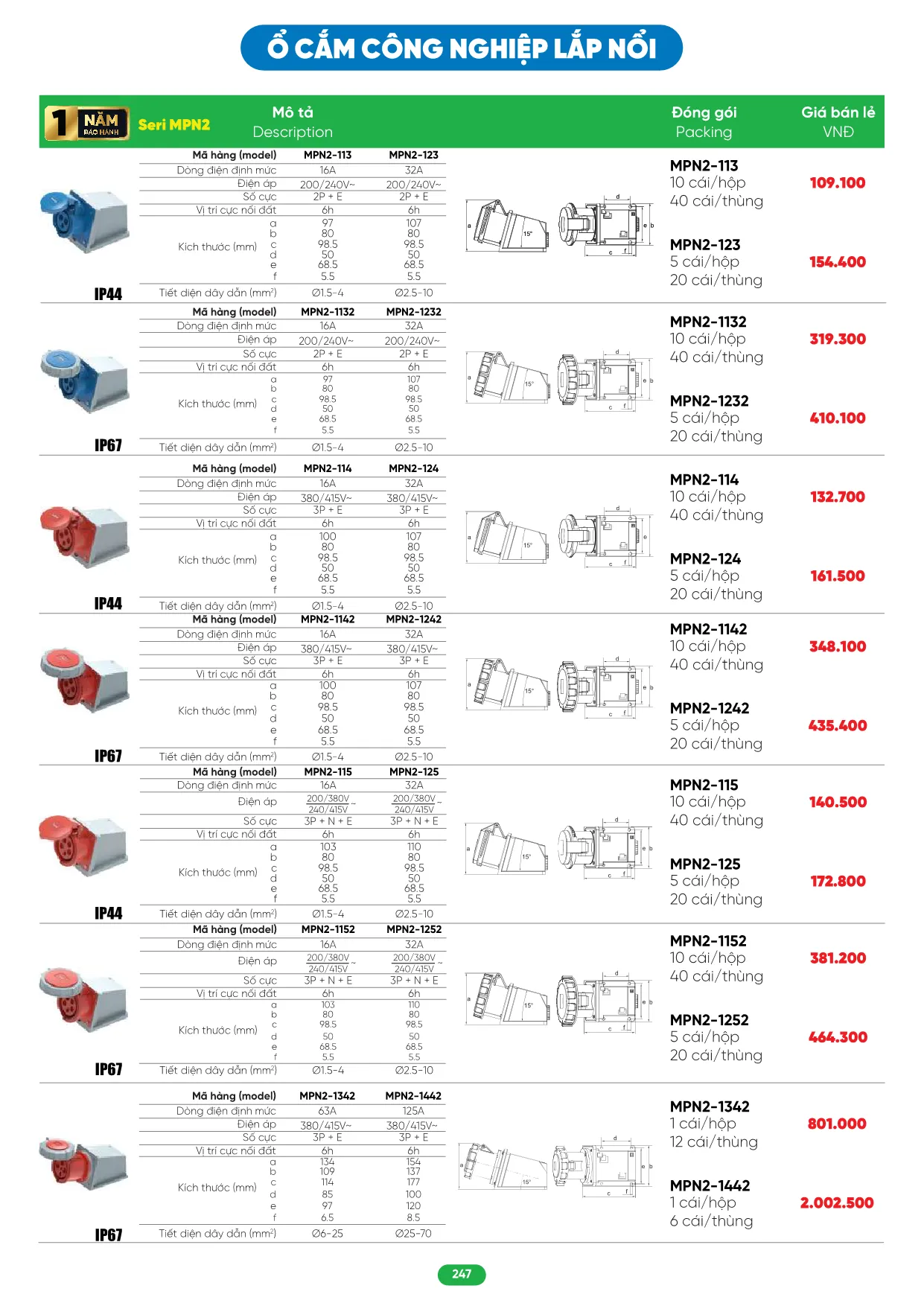 Bảng Giá MPE 2026 mới nhất - Trang 247)