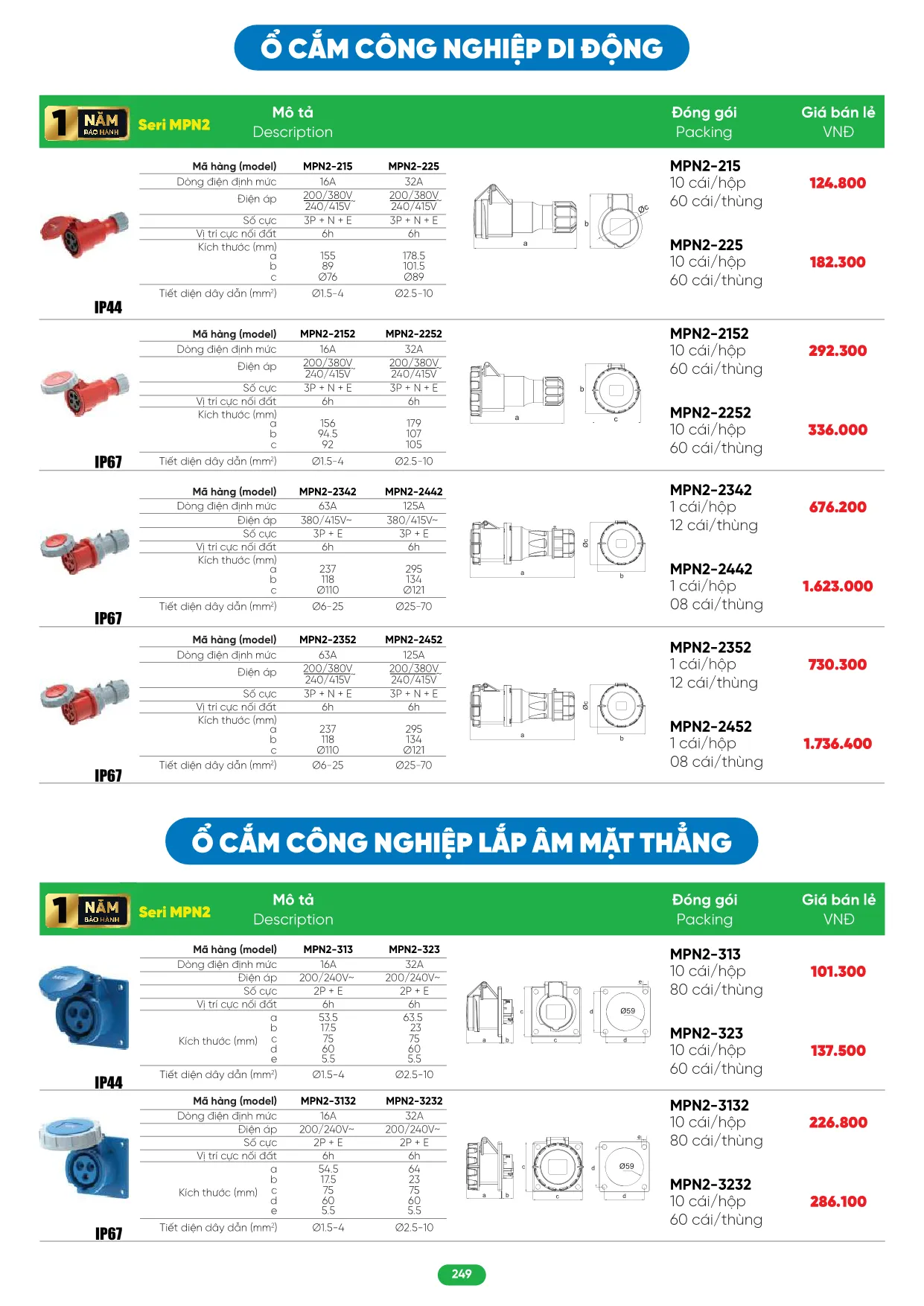Bảng Giá MPE 2026 mới nhất - Trang 249)