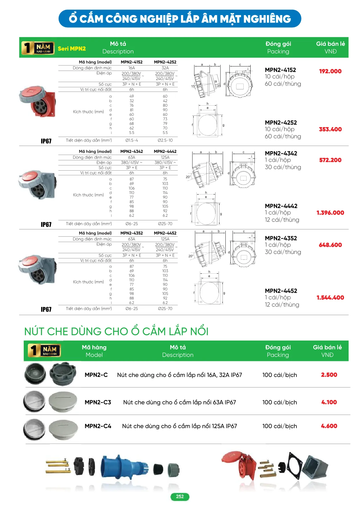 Bảng Giá MPE 2026 mới nhất - Trang 252)