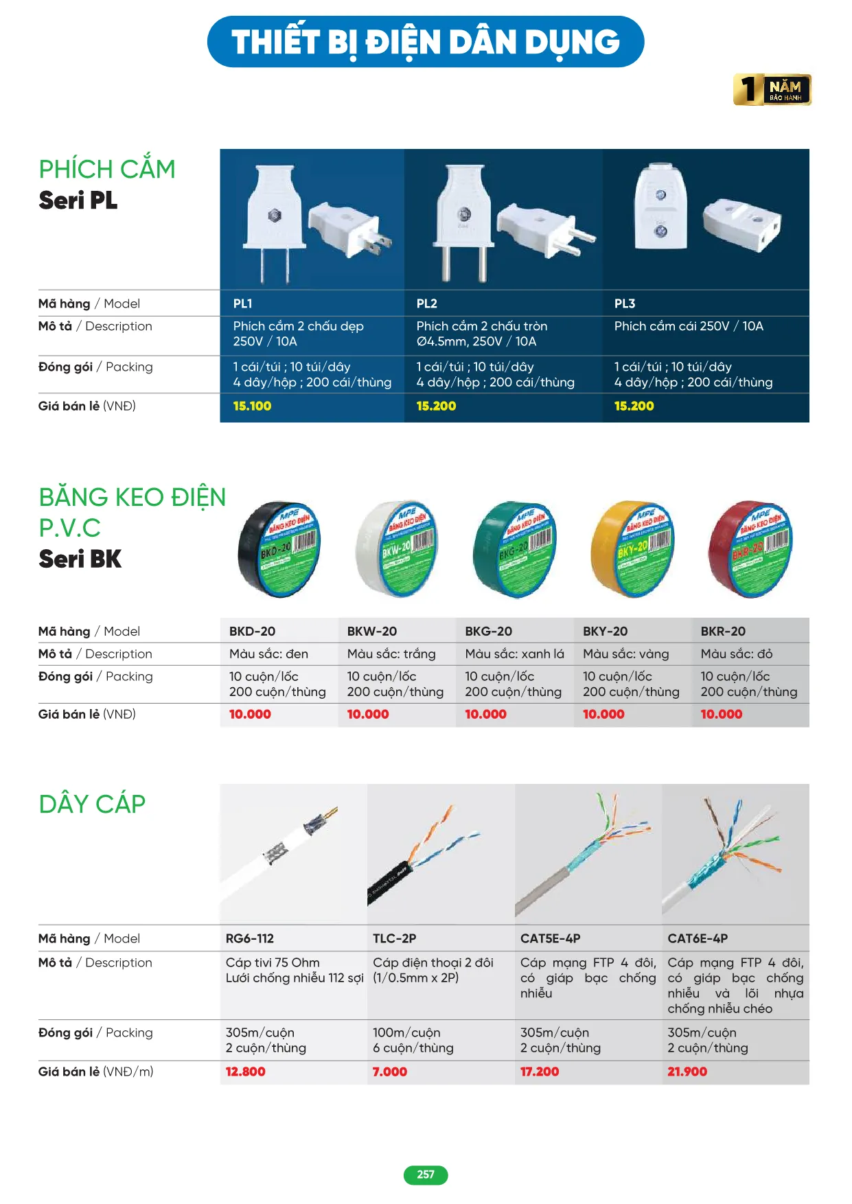 Bảng Giá MPE 2026 mới nhất - Trang 257)