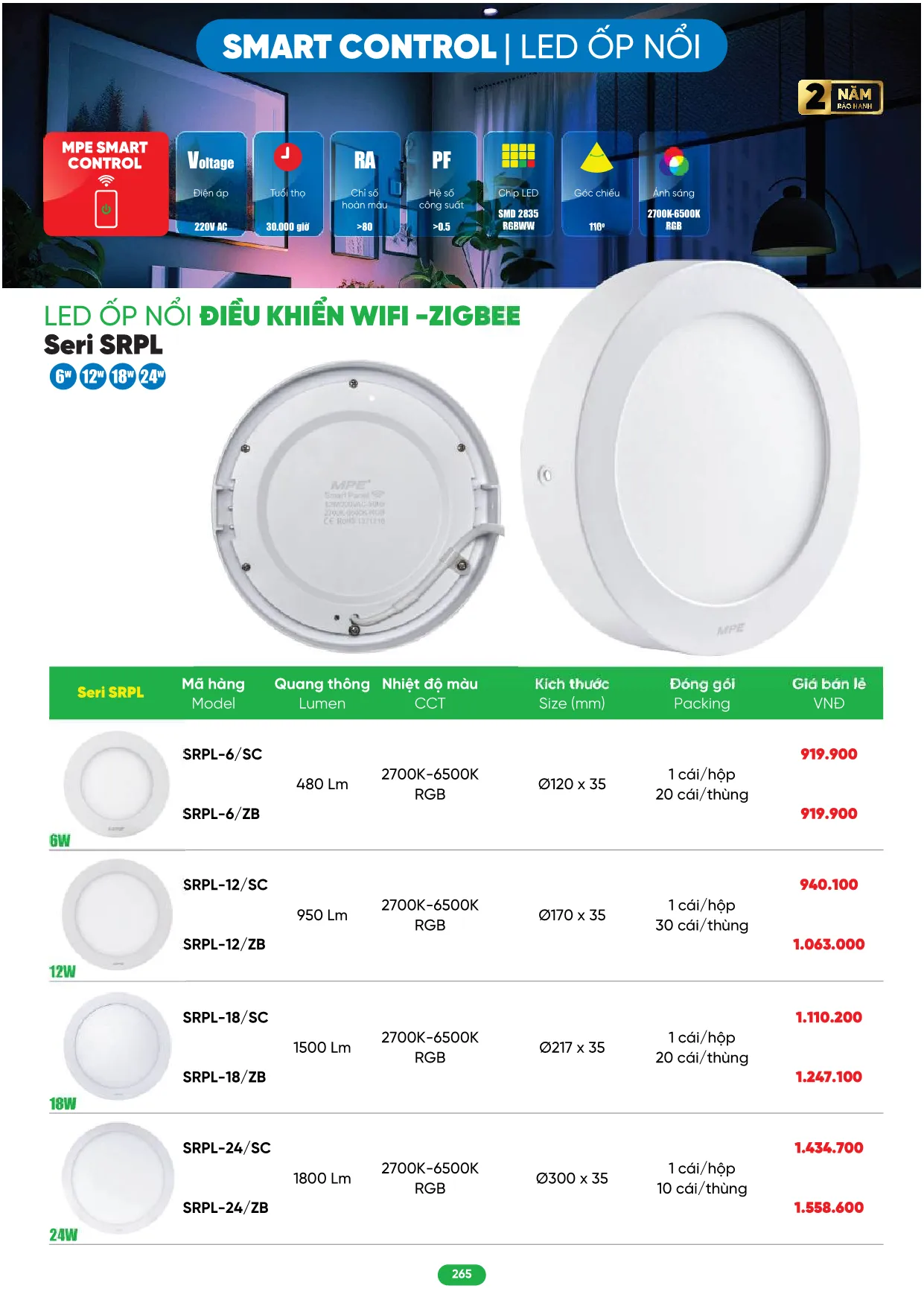 Bảng Giá MPE 2026 mới nhất - Trang 265)