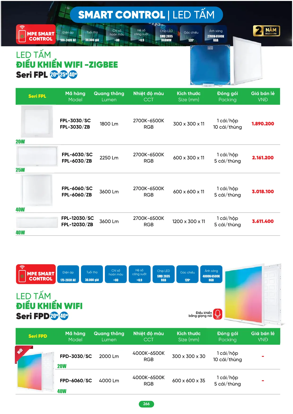 Bảng Giá MPE 2026 mới nhất - Trang 266)