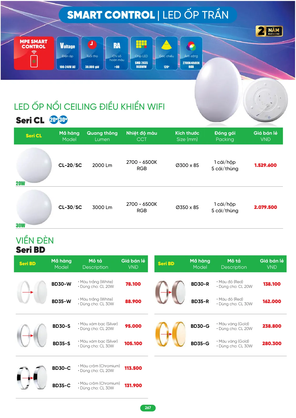 Bảng Giá MPE 2026 mới nhất - Trang 267)