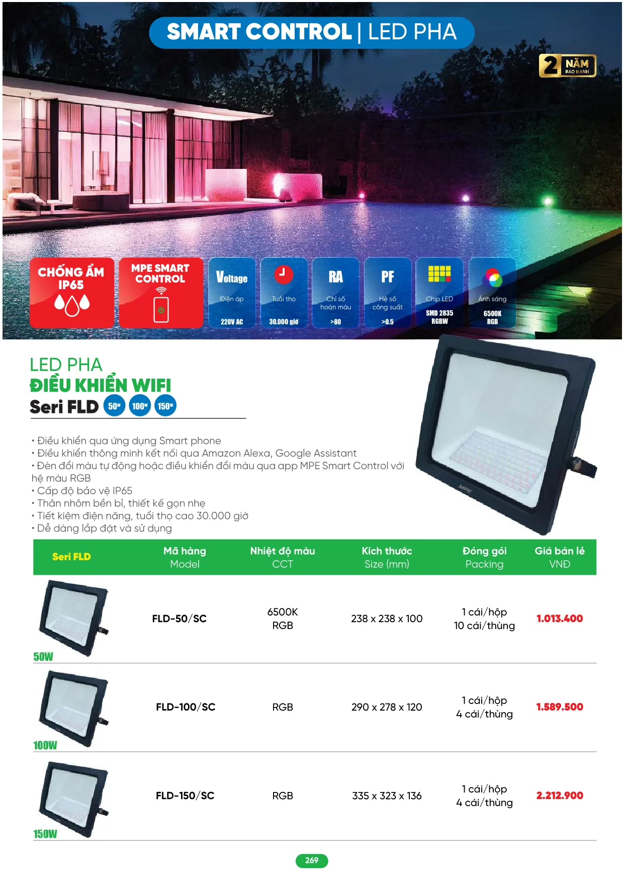 Bảng Giá MPE 2026 mới nhất - Trang 269)