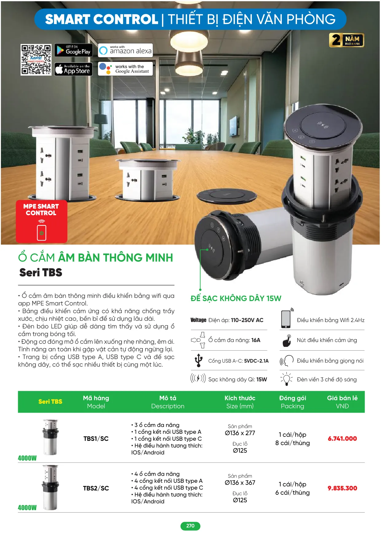 Bảng Giá MPE 2026 mới nhất - Trang 270)