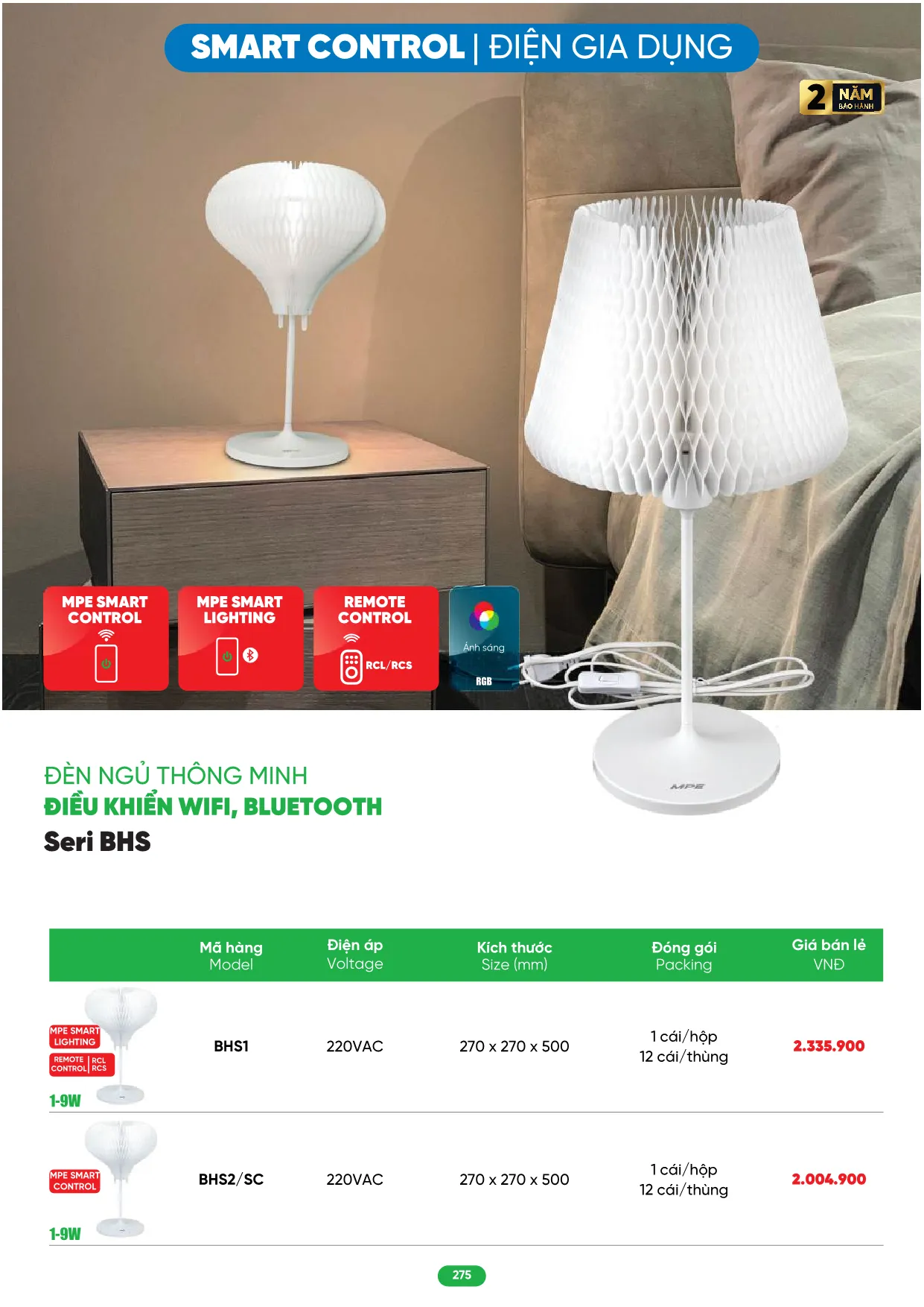 Bảng Giá MPE 2026 mới nhất - Trang 275)