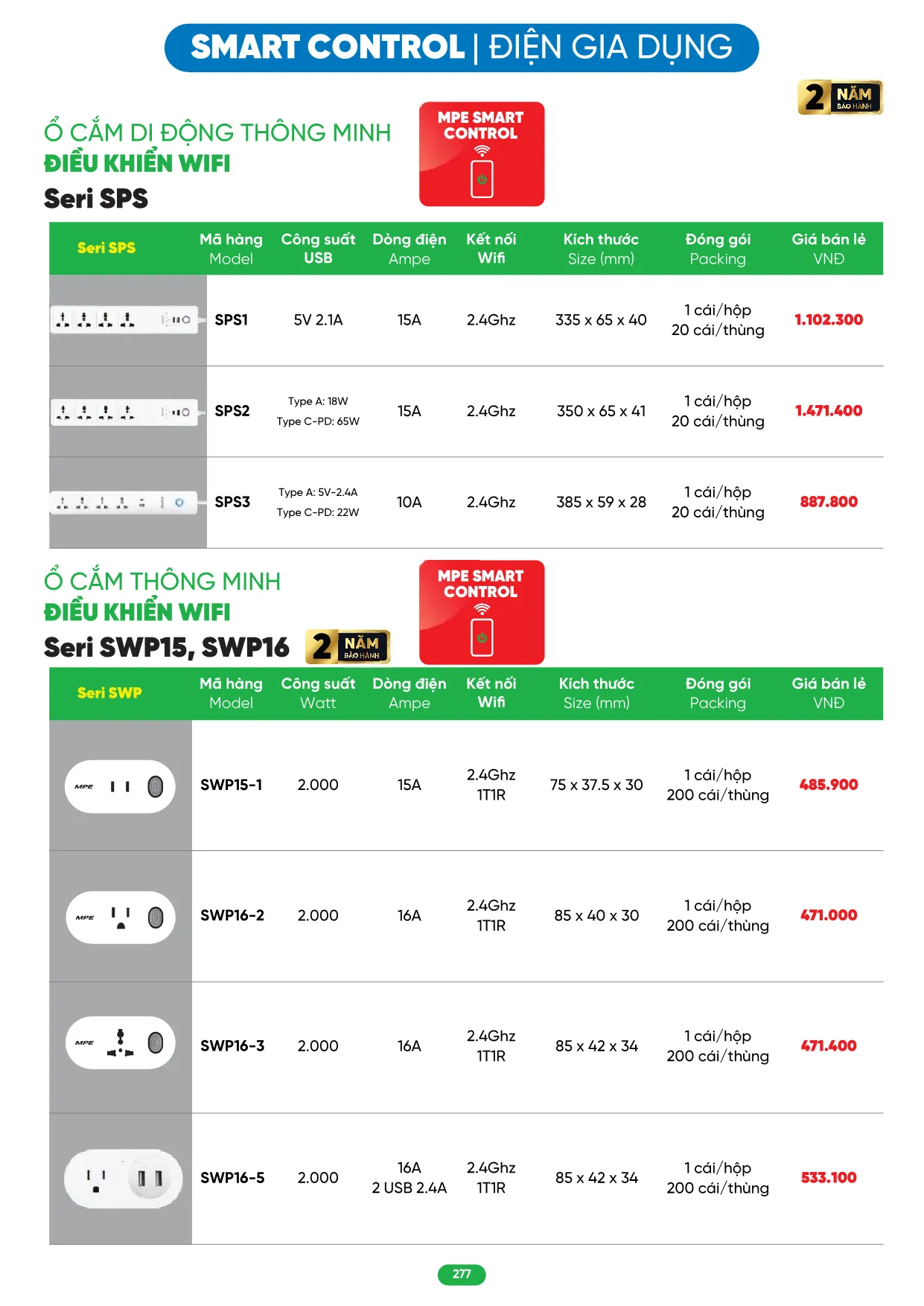 Bảng Giá MPE 2026 mới nhất - Trang 277)